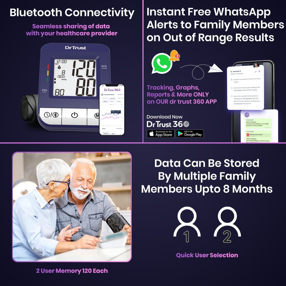 Dr Trust USA iCheck Connect BP Monitor 118