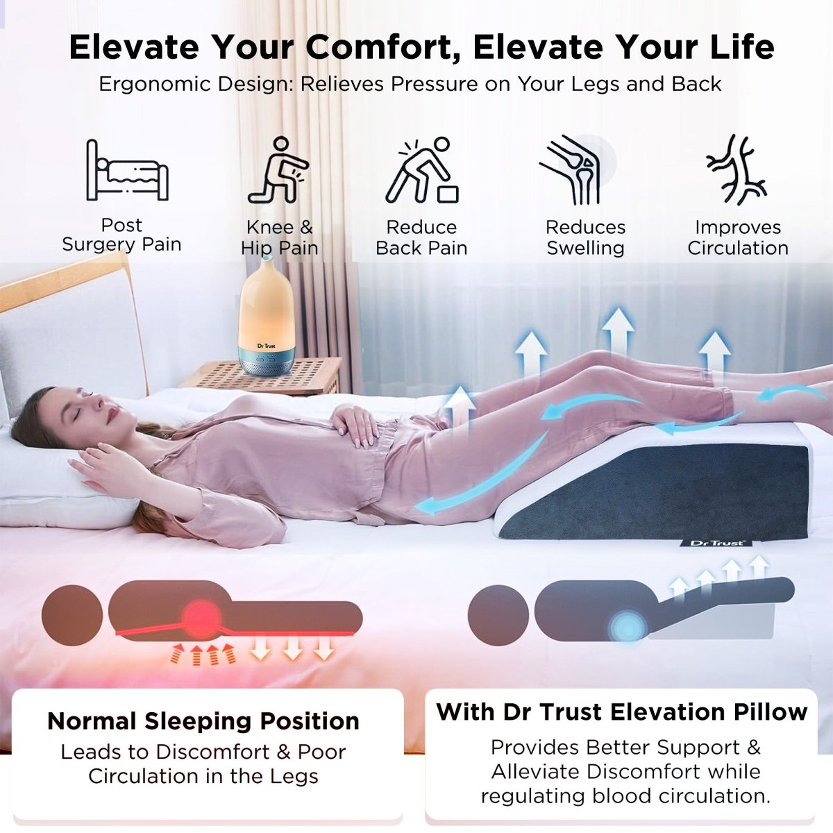 Dr Trust USA Leg Elevation Wedge Pillow 363