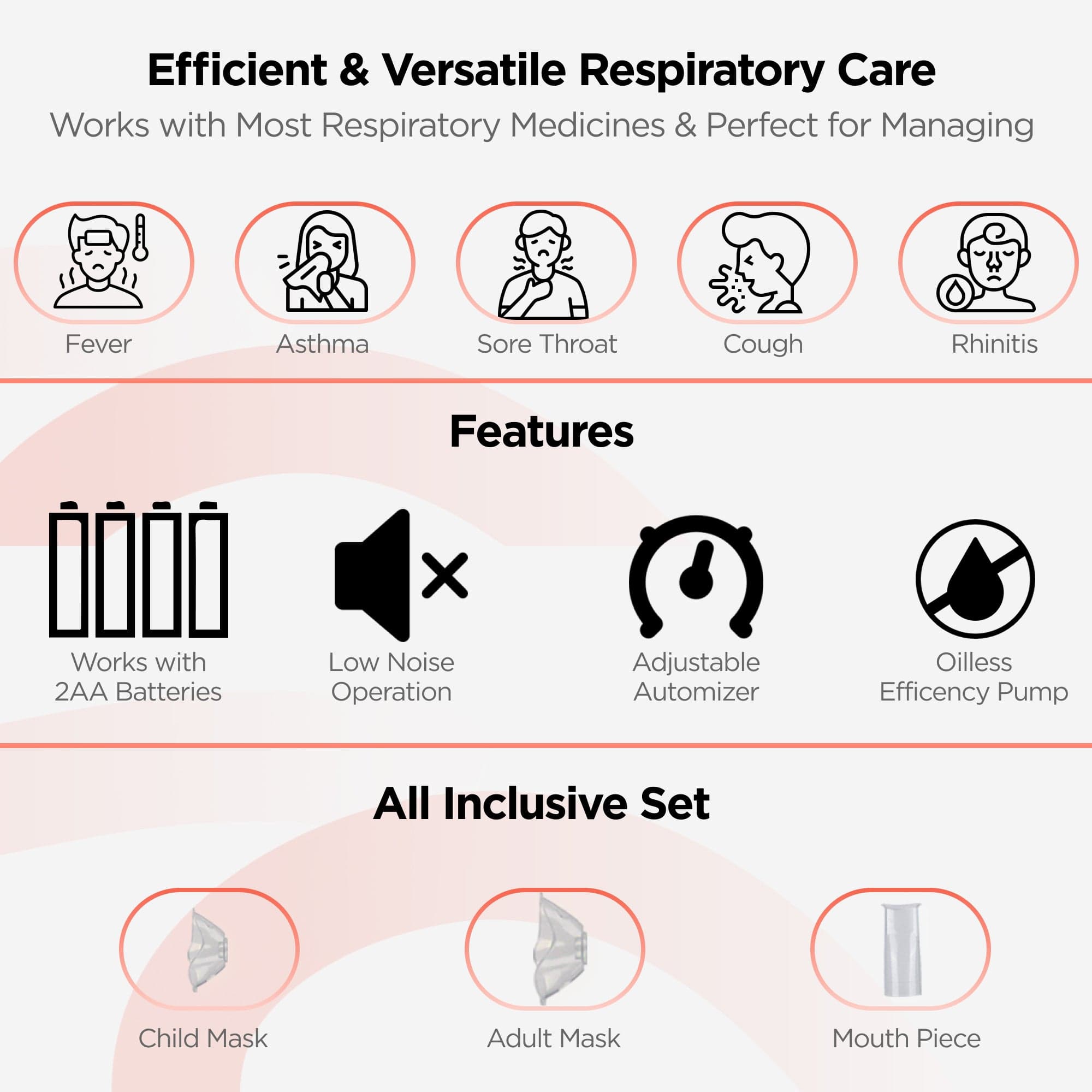 Dr Trust USA Nebulizer Dr Trust USA Portable Ultrasonic Mesh Nebulizer for Kids and Adults 404