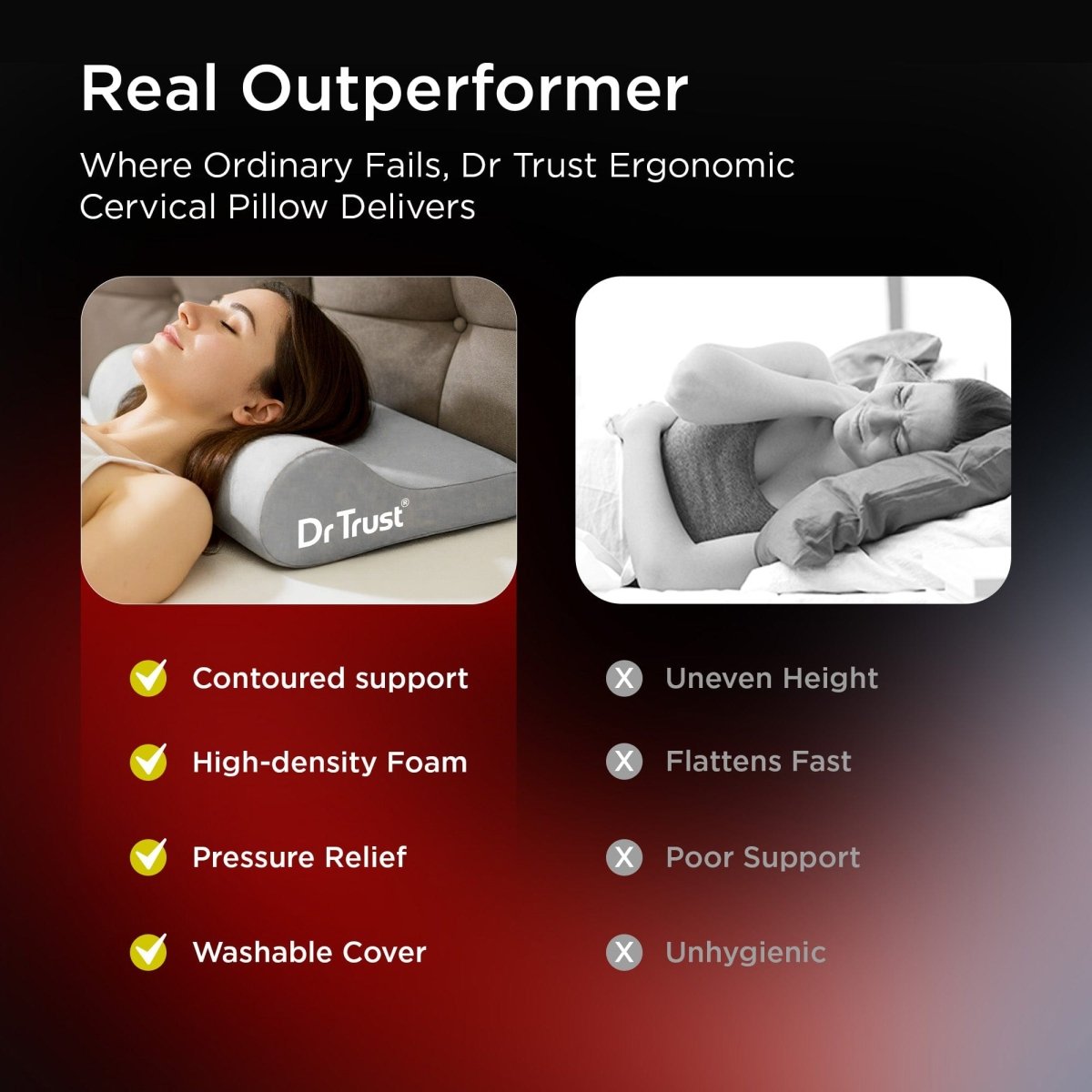 Dr Trust USA Orthopedic Cervical Pillow Regular 392