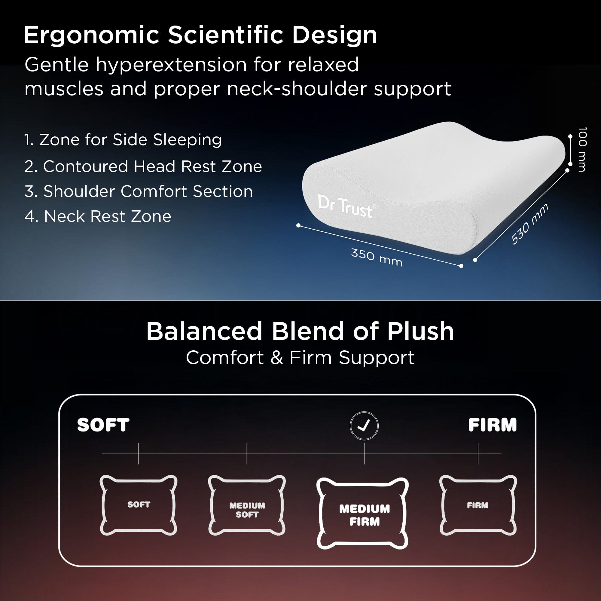 Dr Trust USA Cervical Pillow Dr Trust USA Orthopedic Contoured Cervical Pillow 394