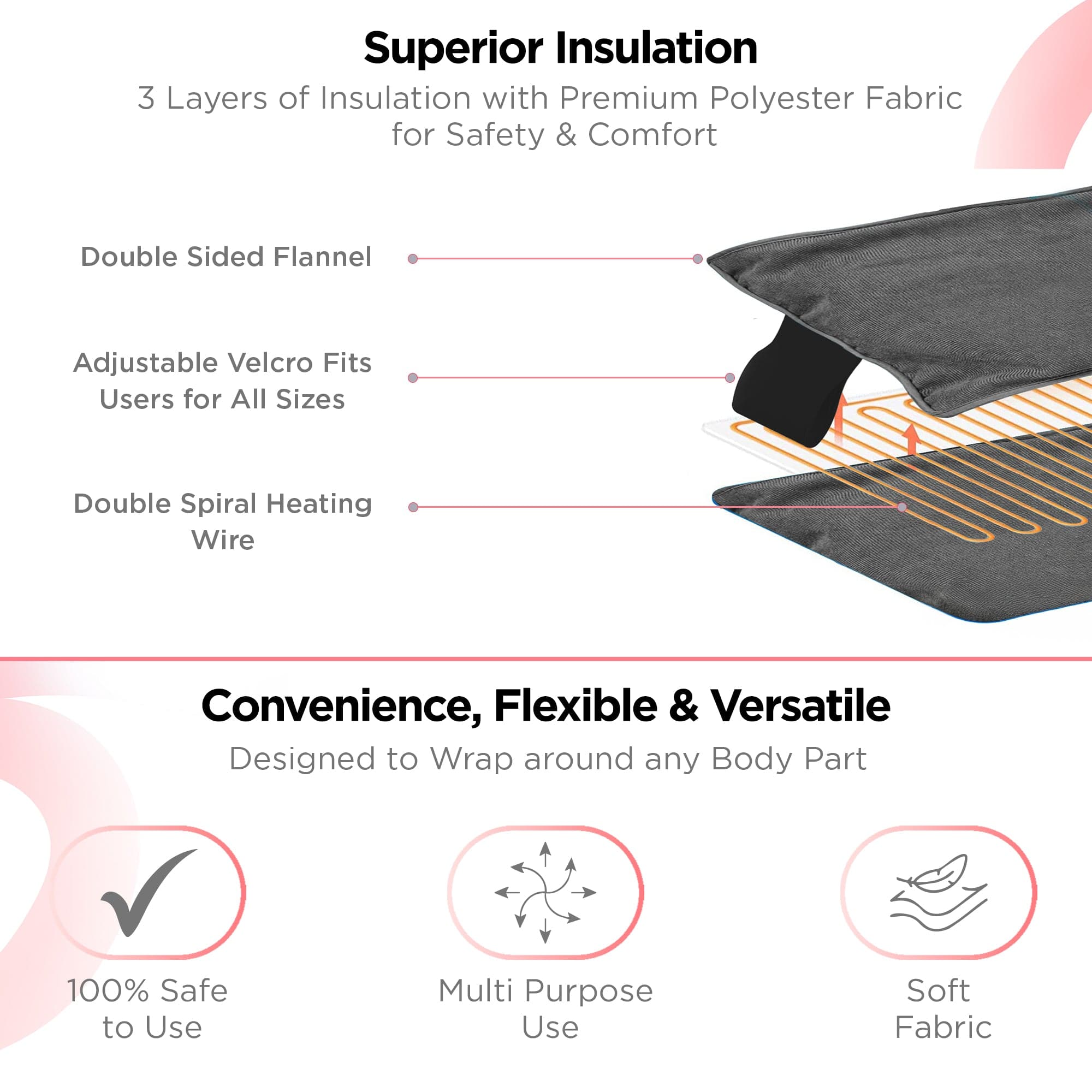 Dr Trust USA Hot Cold Dr Trust USA Orthopedic Electric Heating Pad for Muscle Pain Relief I Heat Belt Lower Back Heat Therapy I Abdominal Stomach Pain I Period Cramps I Waist Wrap With Temperature Settings I Lumbar, Shoulder & Knee Pain Management 350