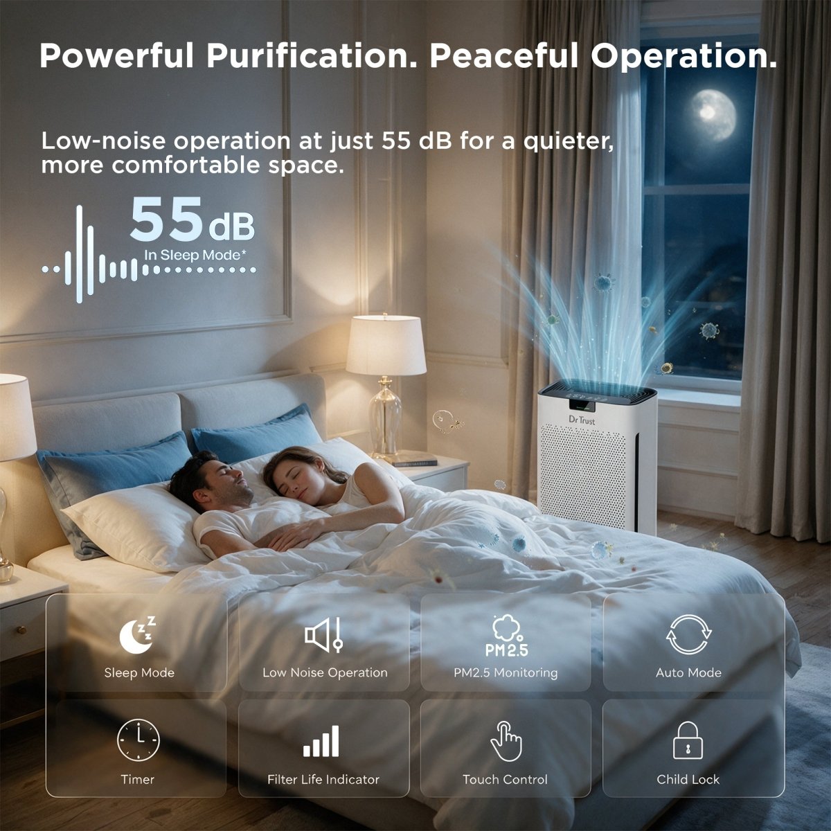Dr Trust USA Oslo Air Purifier 915 with True HEPA H13 & Activated Carbon Filter, Real-Time PM2.5 Display, Auto Mode, Child Lock & Aromatherapy, Covers Up to 250 Sq. Ft.