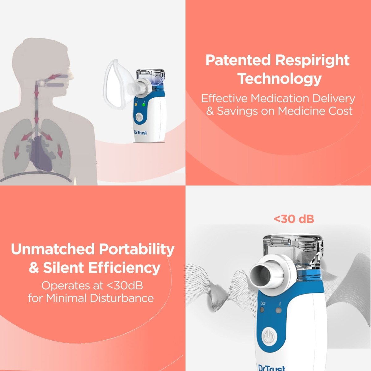 Dr Trust USA Portable Ultrasonic Mesh Nebulizer 404