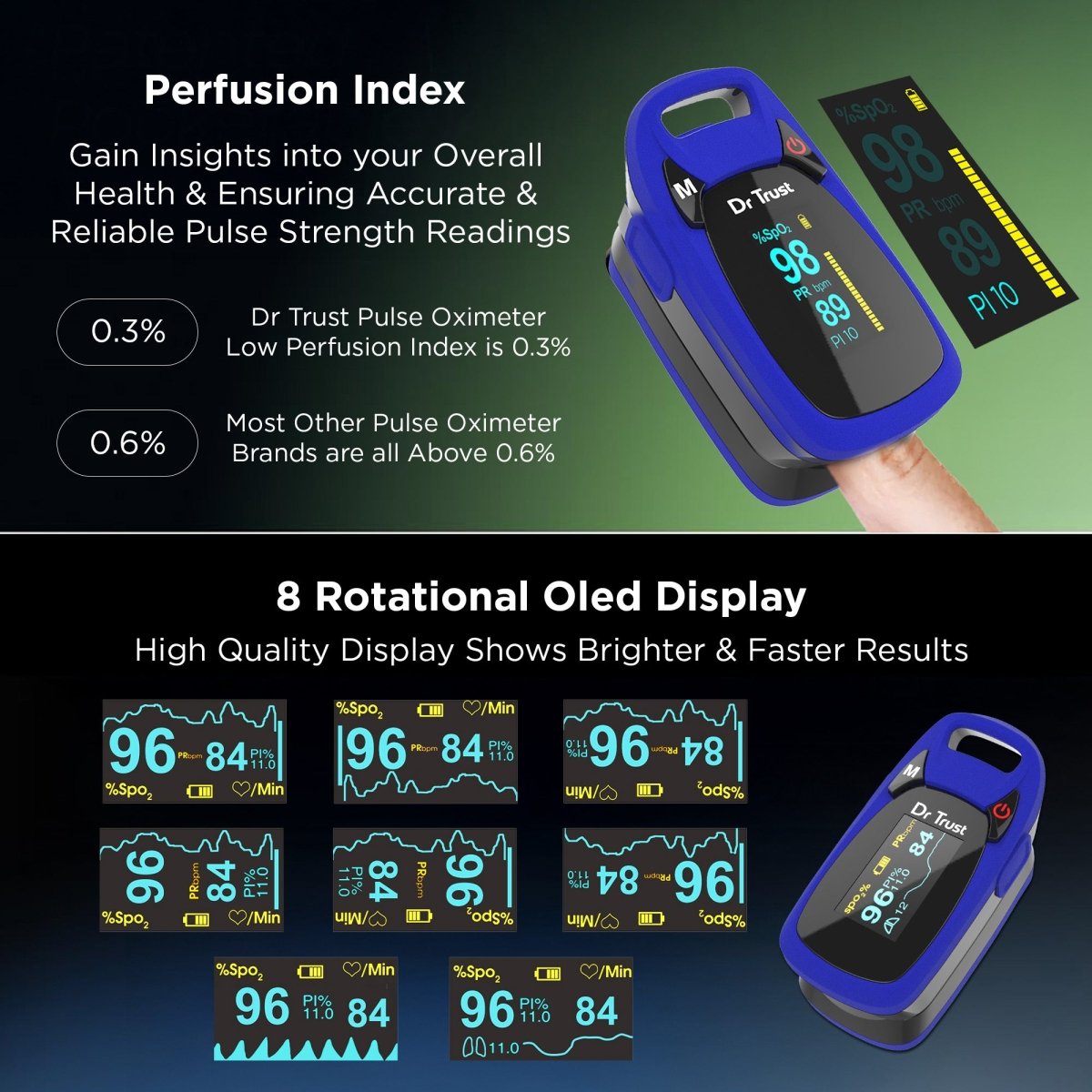 Dr Trust USA Professional Series Finger Tip Pulse Oximeter 202 (Blue)