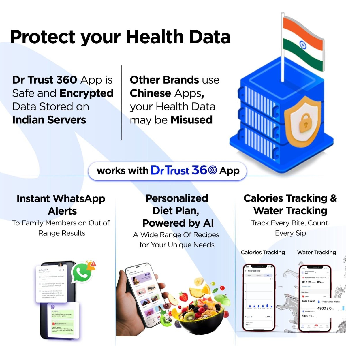 Dr Trust USA Smart Body Fat Scale Analyser 505