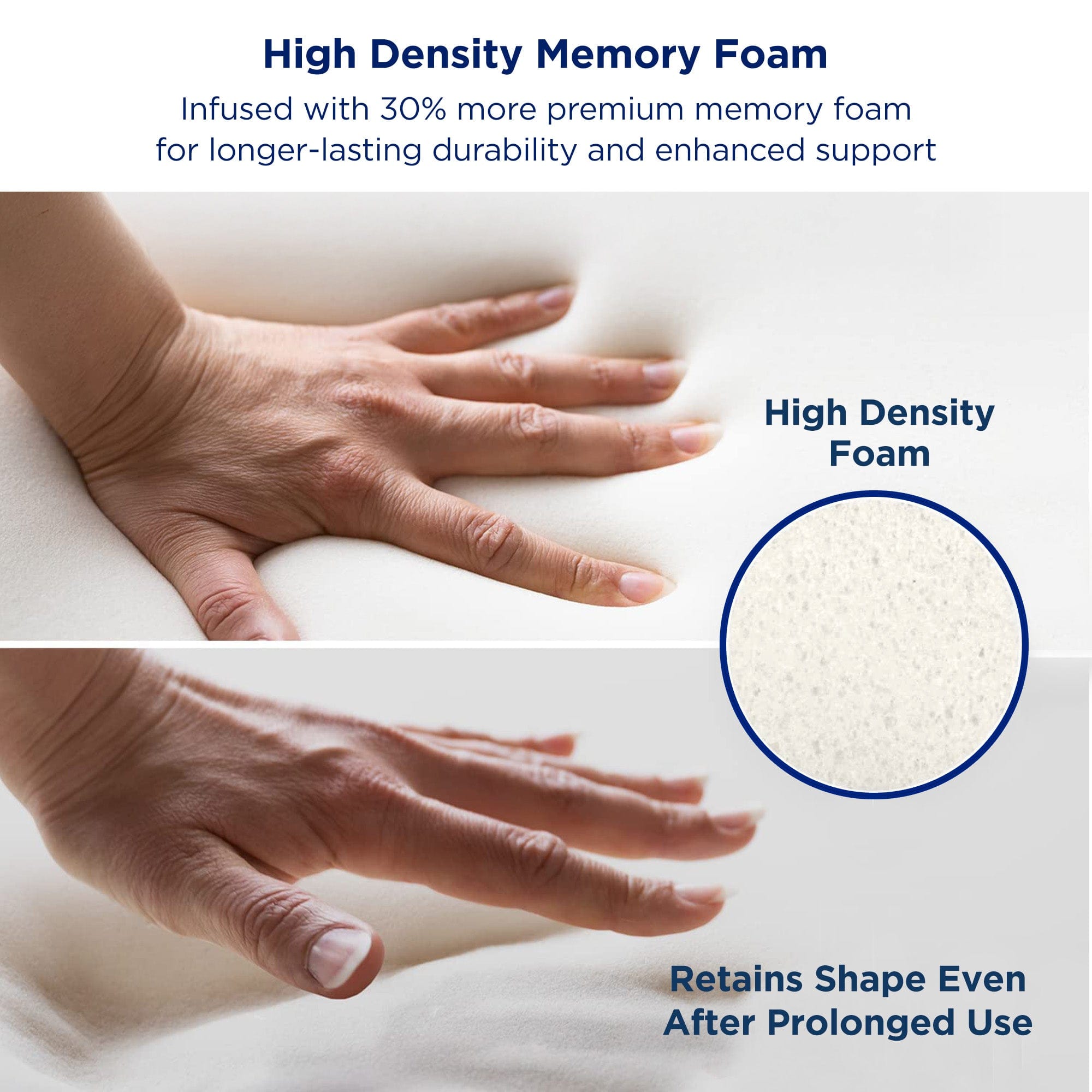 Dr Trust USA Coccyx Dr Trust USA Coccyx Pillow Donut cushion Tailbone Support 304