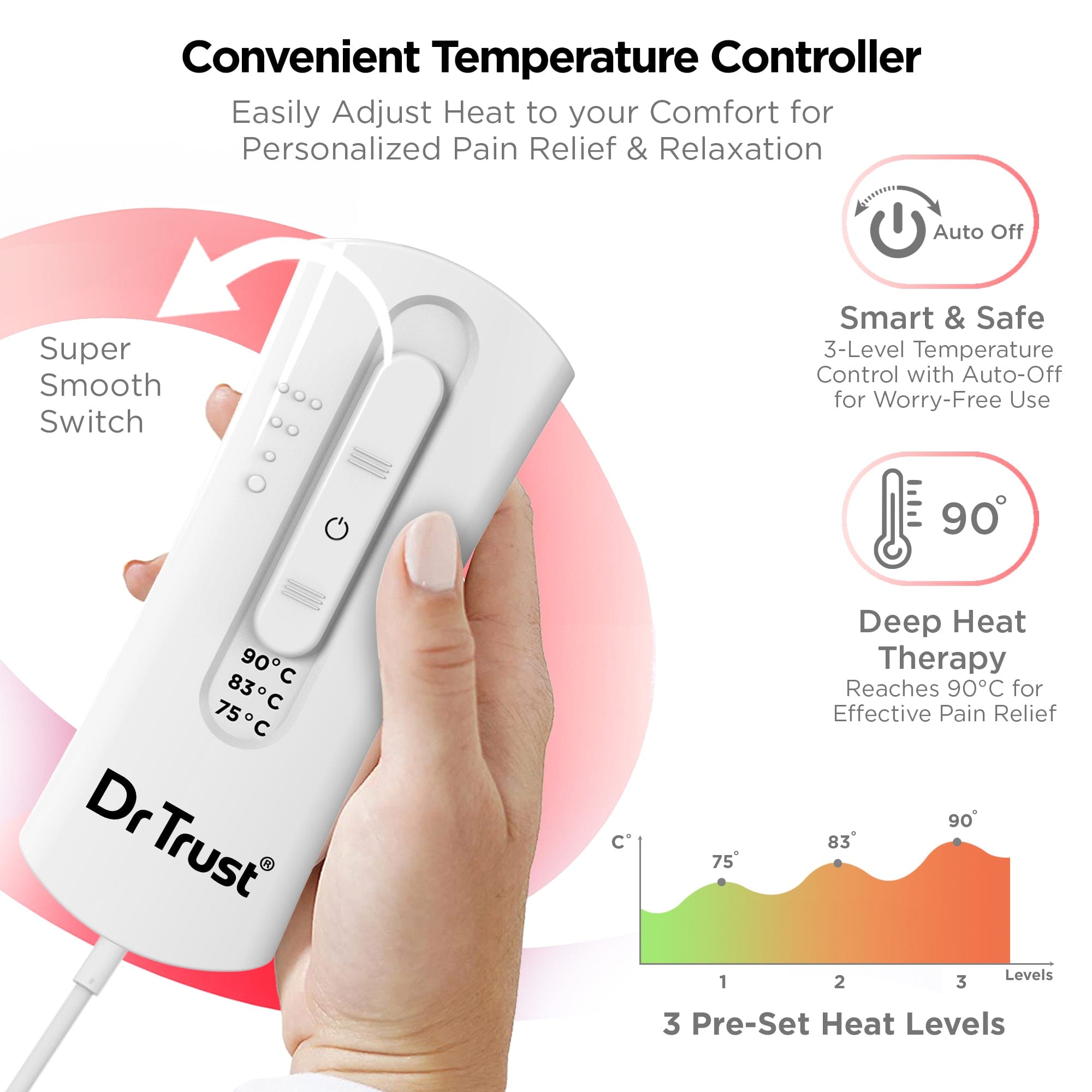 Dr Trust USA Hot Cold Dr Trust USA VelvetTherm Orthopedic Electric Heating Pad 388, With Dual Thermostat Safety & Overheat Protection, Soft Heat Belt For Quick Full-Body, Joints, Back, Neck, Legs, Shoulder, Menstruation Cramps & Period Pain Relief