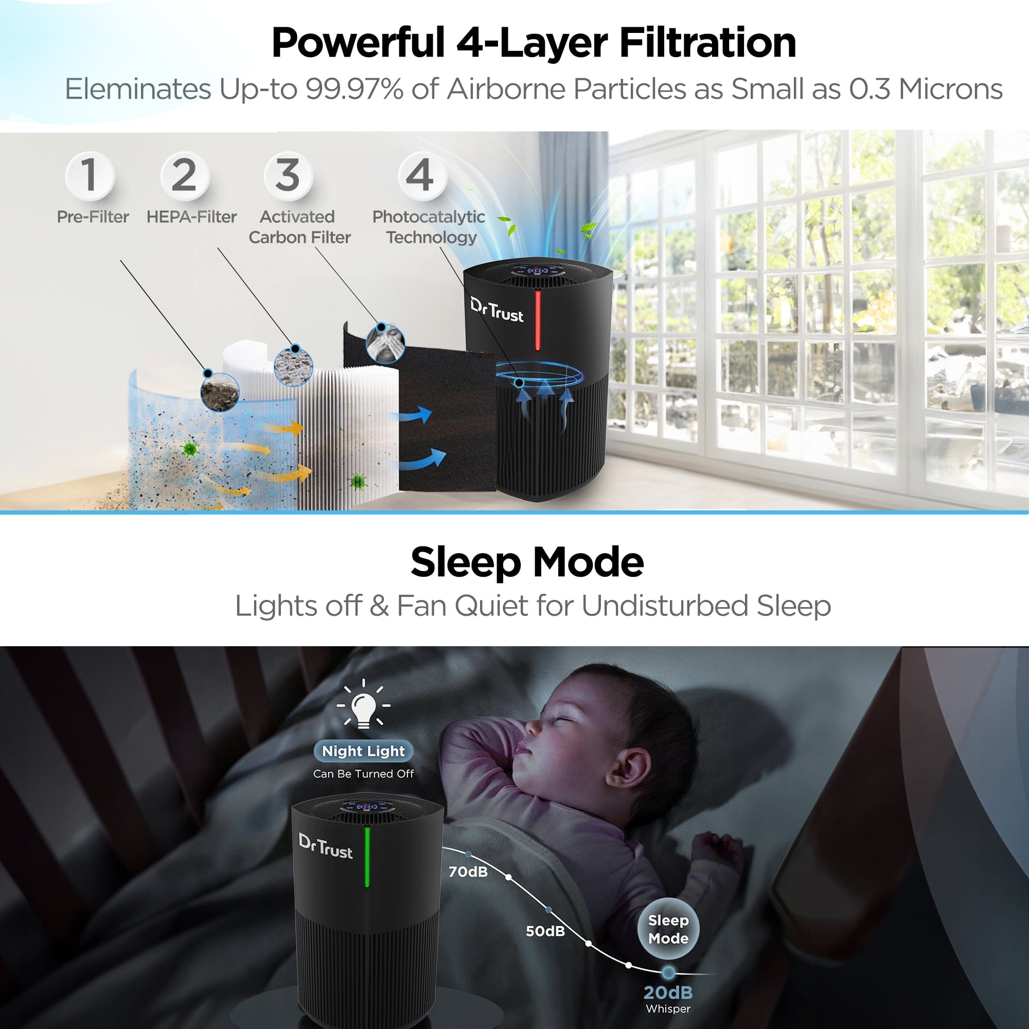 Dr Trust USA humidifier Dr Trust USA Zurich Home Air Purifier with HEPA Filter + UV LED 4 Stage Filtration & Air Quality Monitoring | 360° Air Inlet, Removes 99.97% Pollutants & Micro Allergens up to 270 Sq. Ft. Area of Bedroom, Office, Pet & Living Rooms 908 (Black)