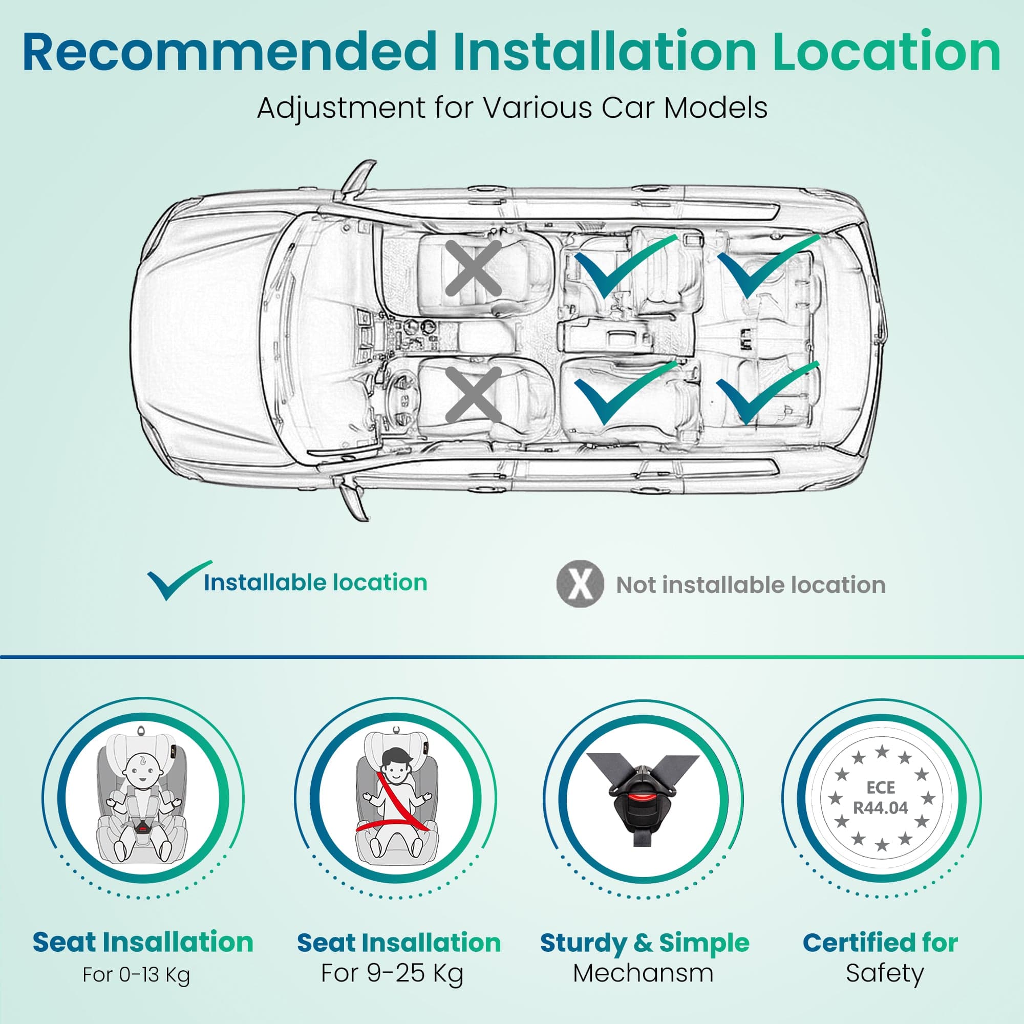 Dr Trust USA car seat Trumom USA Convertible Baby Car Seat 2006 - Group 0,1 and 2 (0-25 kgs)