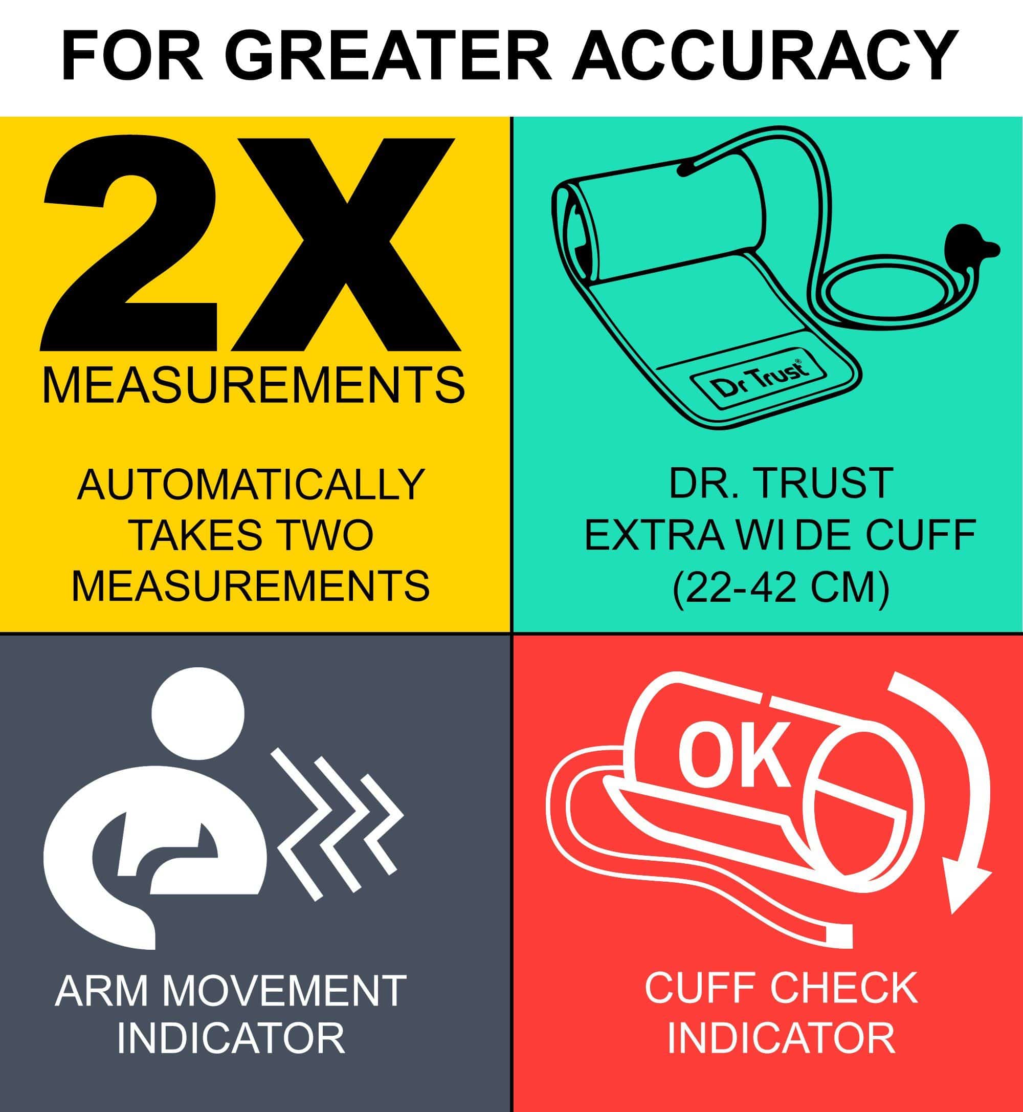 Dr Trust USA Afib iCheck BP Monitor Blood Pressure Machine BP Testing 119 | Dr Trust.