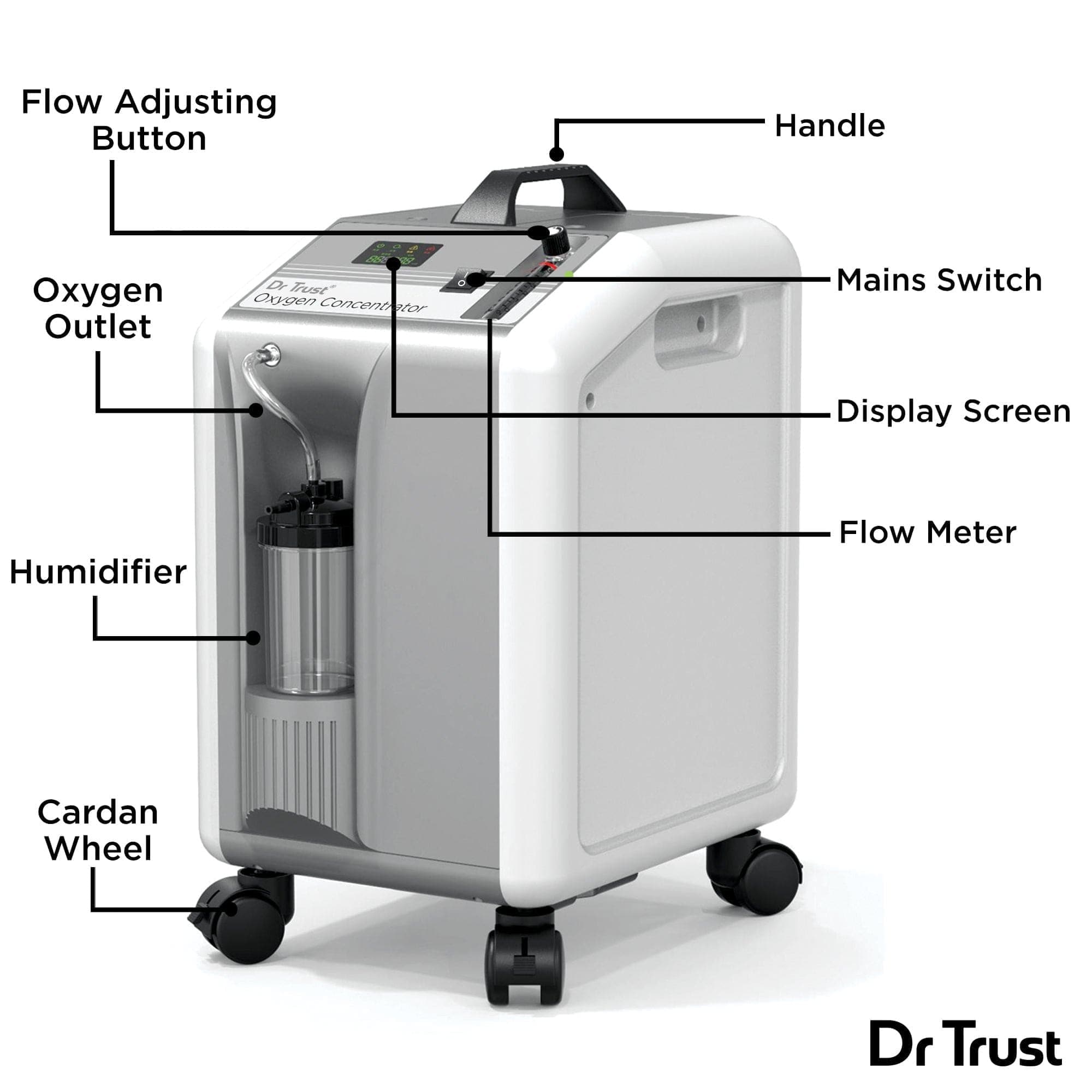 Dr Trust USA 10 liter Oxygen Concentrator 1103 | Dr Trust.