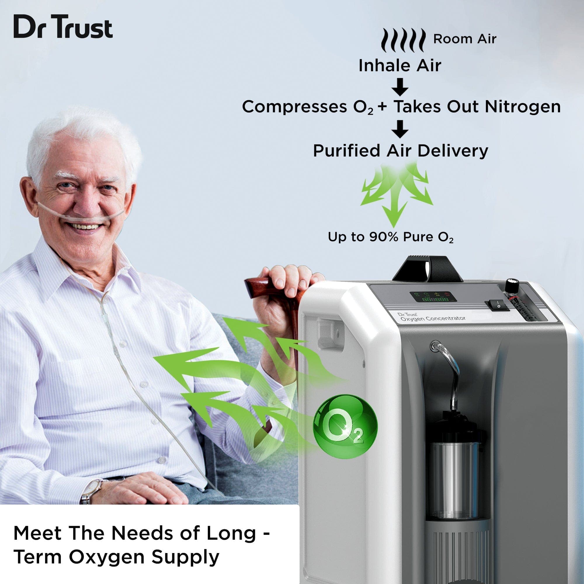 Dr Trust USA 10 liter Oxygen Concentrator 1103 | Dr Trust.