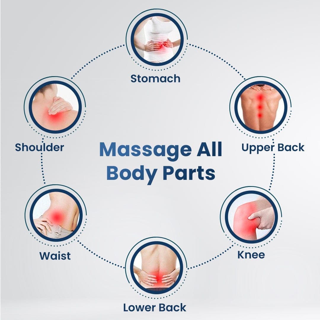 Dr Trust USA wand Dr Physio USA Eva Personal Body Wand Massager 1002