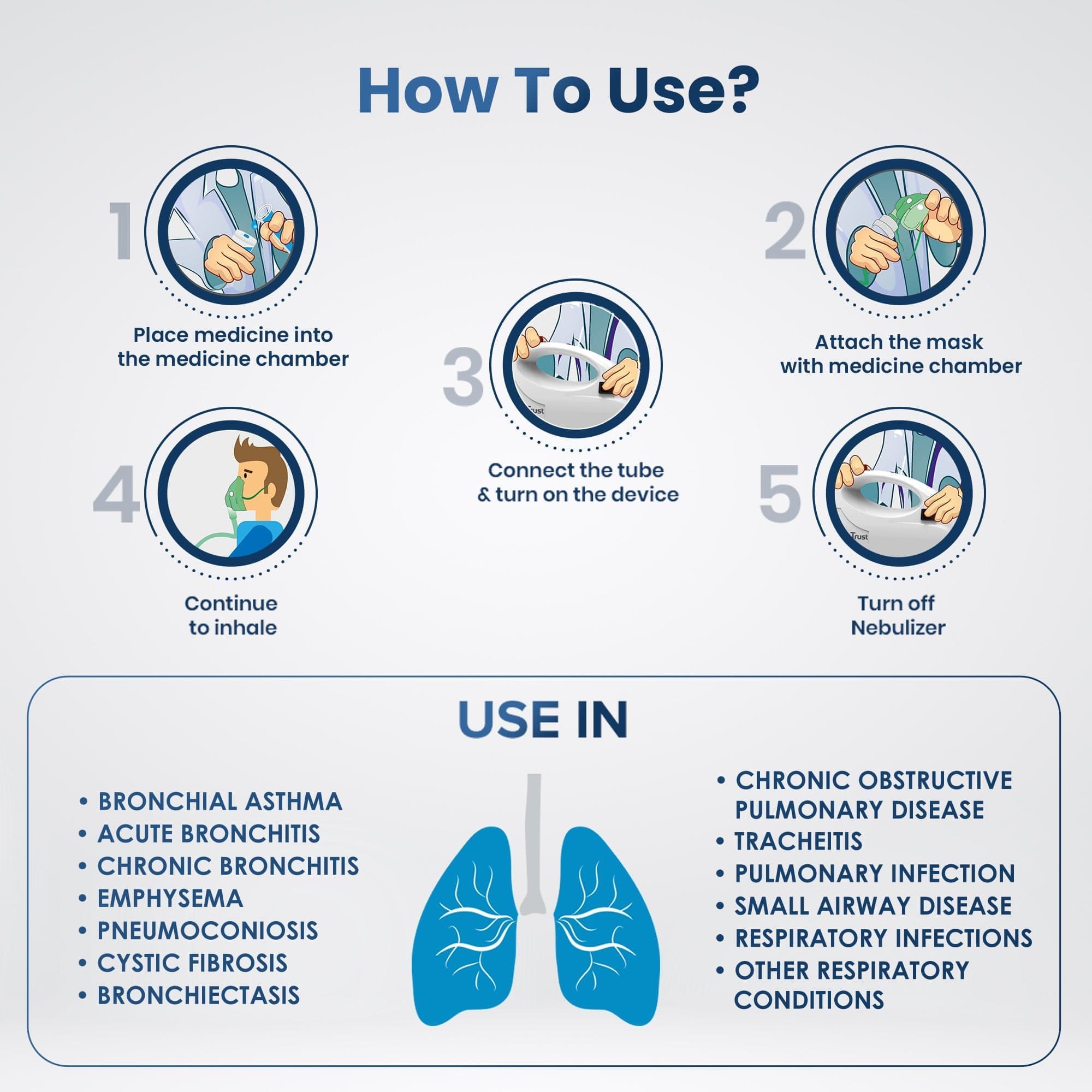 Dr Trust USA Nebulizer Dr Trust USA Piston Compressor Handy Nebulizer 402