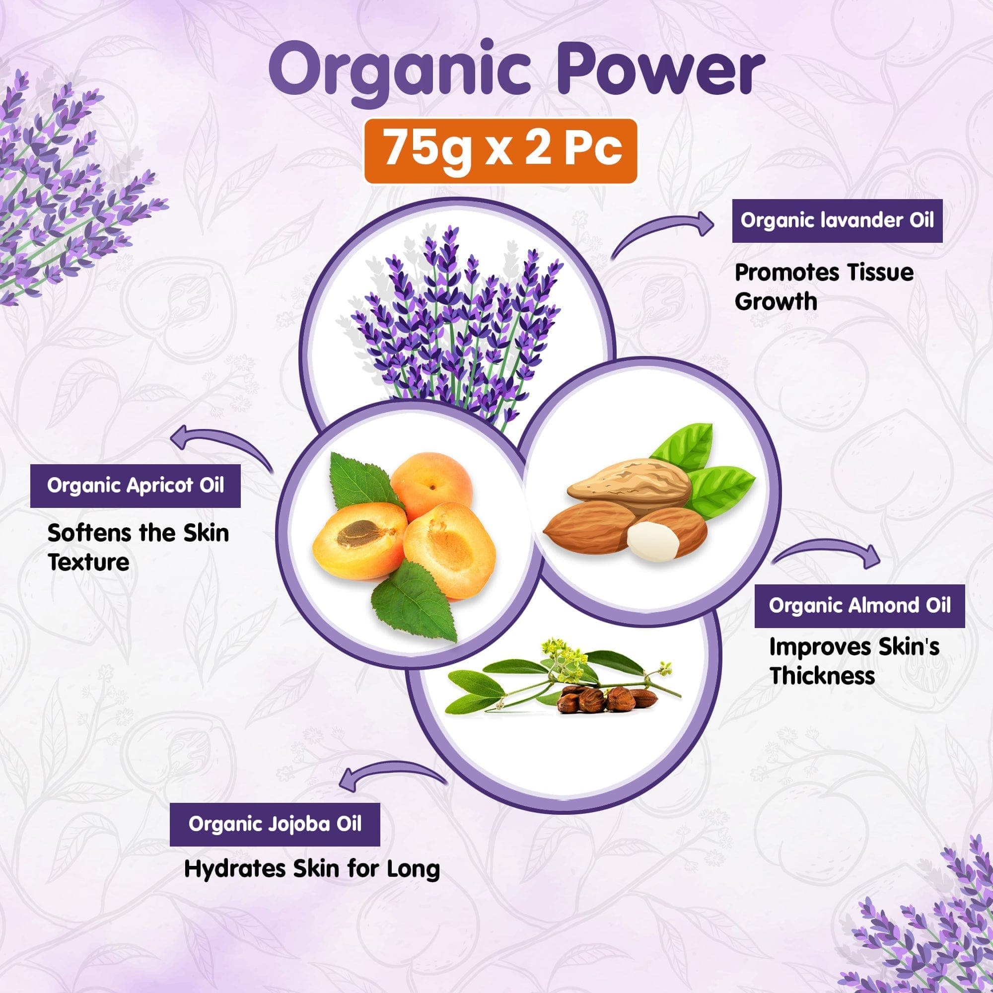 Dr Trust USA Trumom organic Trumom USA Baby Soap Bar with ORGANIC Formula Australian Made Safe Certified, Toxins & Harmful Chemical FREE I Skin Friendly PH I Cleanses Gently Pack of 2