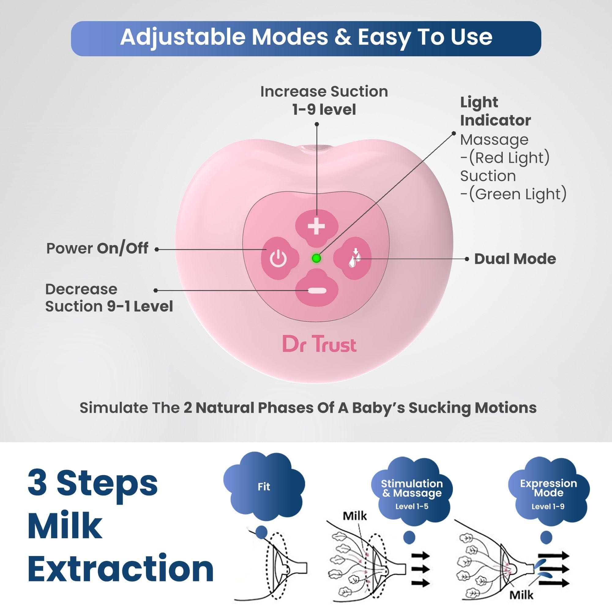 Dr Trust USA Breast Pump Dr Trust USA Electric Breast Pump for Baby Feeding 6002