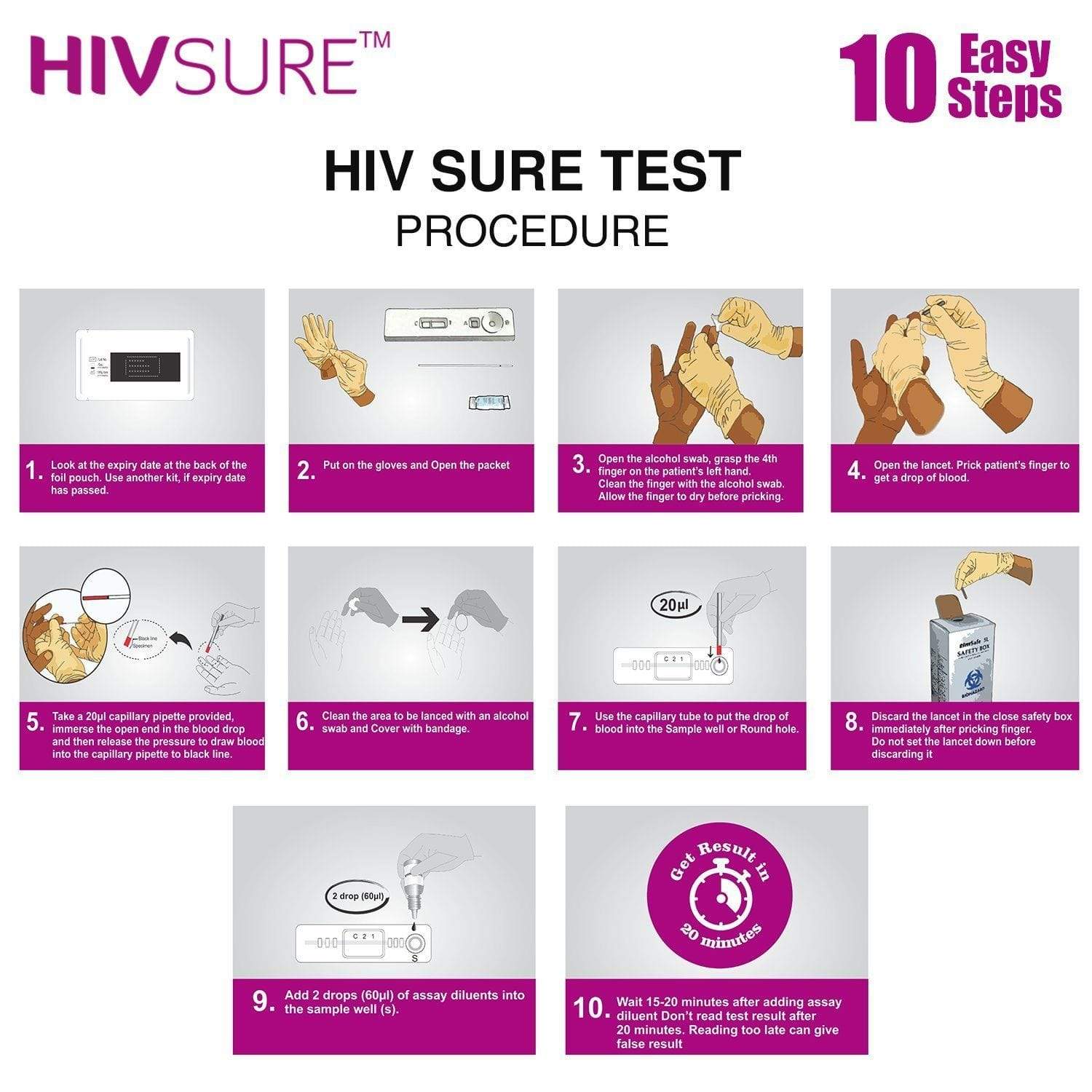 HIVSure - Easy To Use Blood Test Kit | Dr Trust.