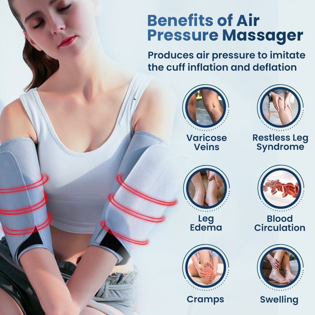 Dr Physio USA Air Compression Massager DVT Pump 1016