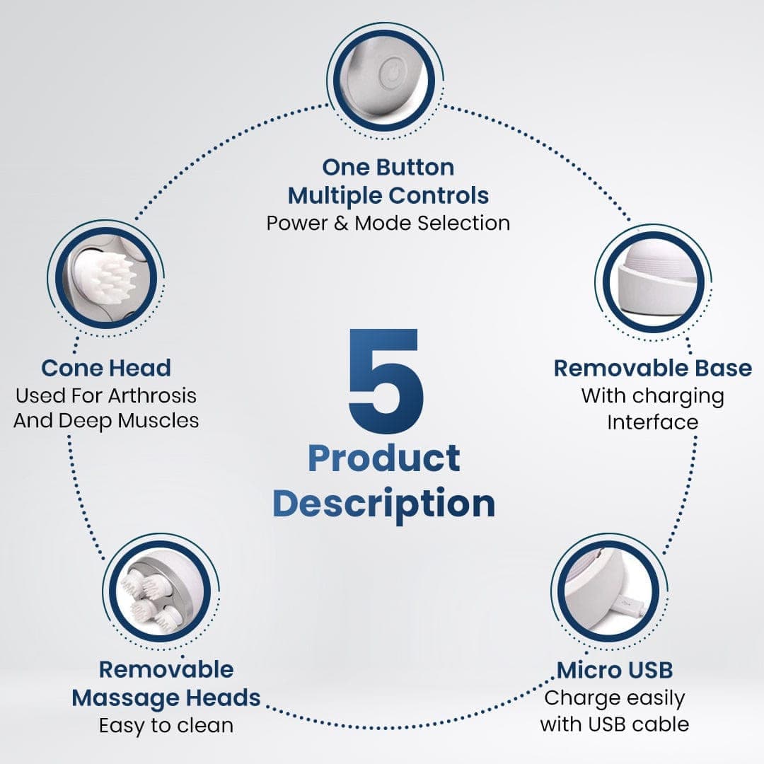 Dr Physio USA Head and Scalp Massager 1028