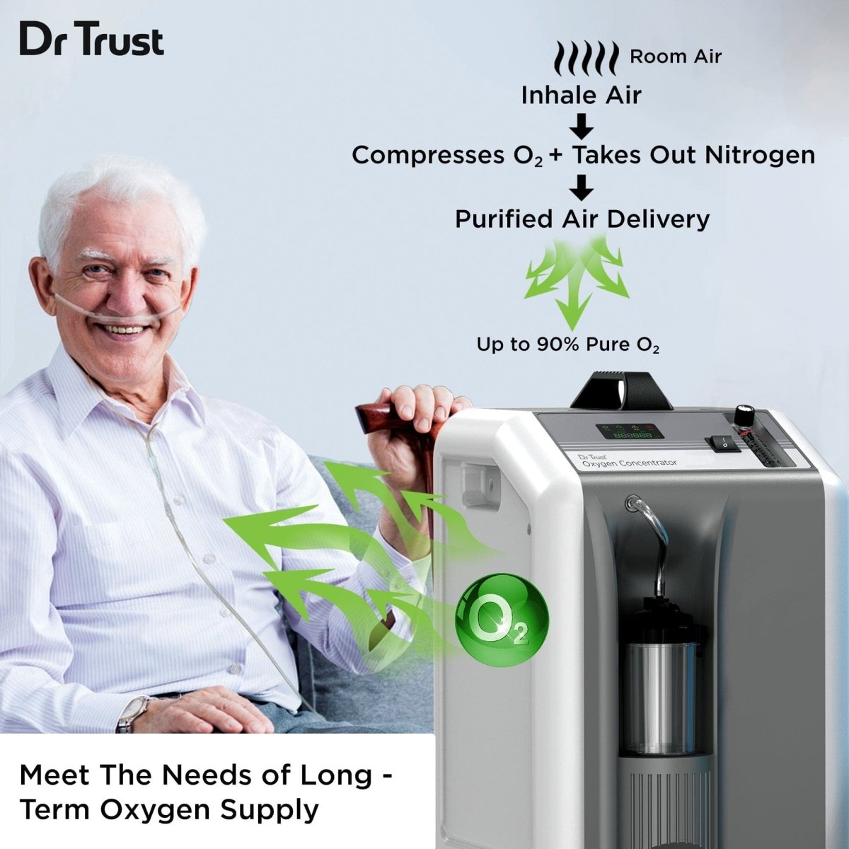 Dr Trust USA 10L Oxygen Concentrator 1103