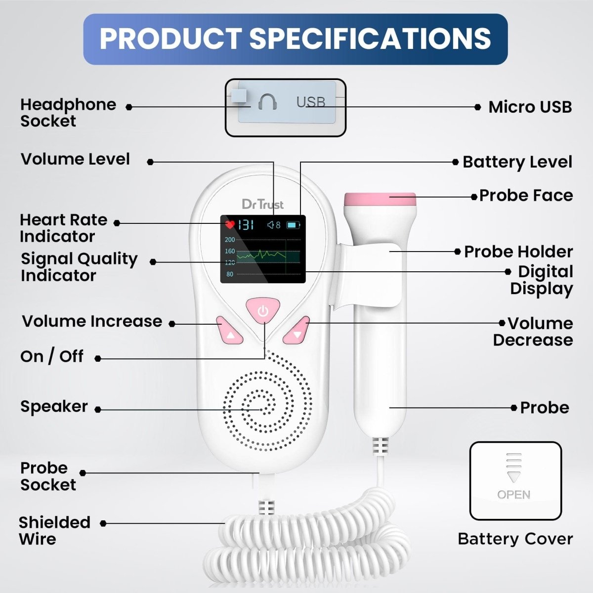 Dr Trust USA Fetal Doppler 1202