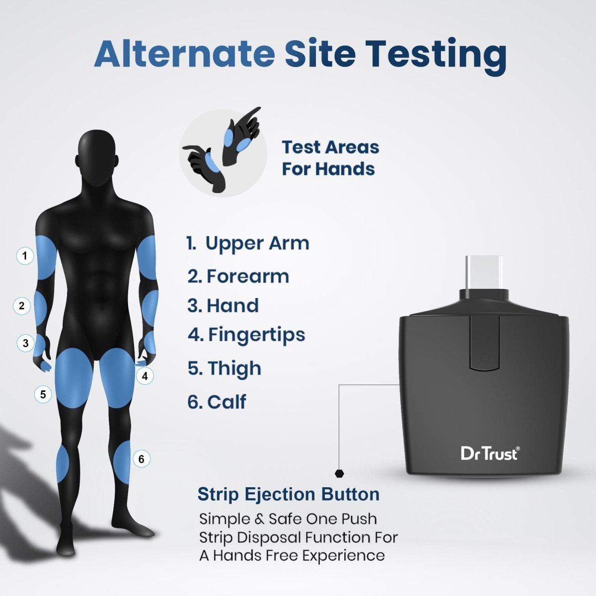 Dr Trust USA Glucometer Strips 9005 (25 Strips)