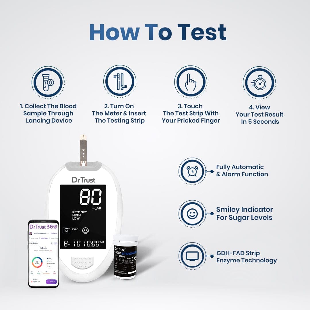 Dr Trust USA Gold Standard Glucometer 9002 (60 Strips)