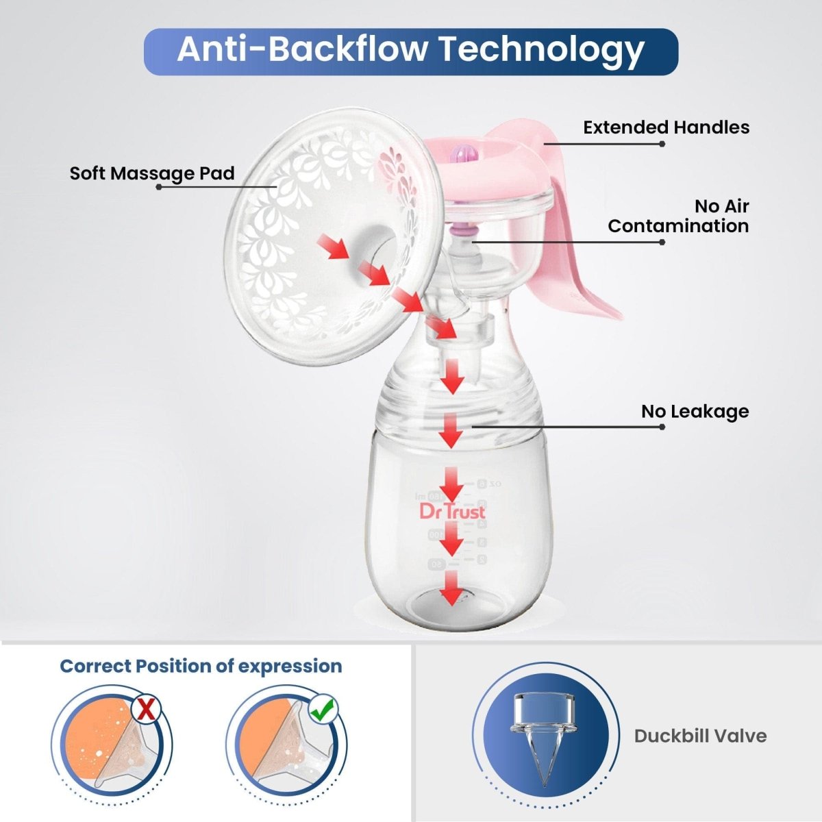 Dr Trust USA Manual Breast Pump 6001