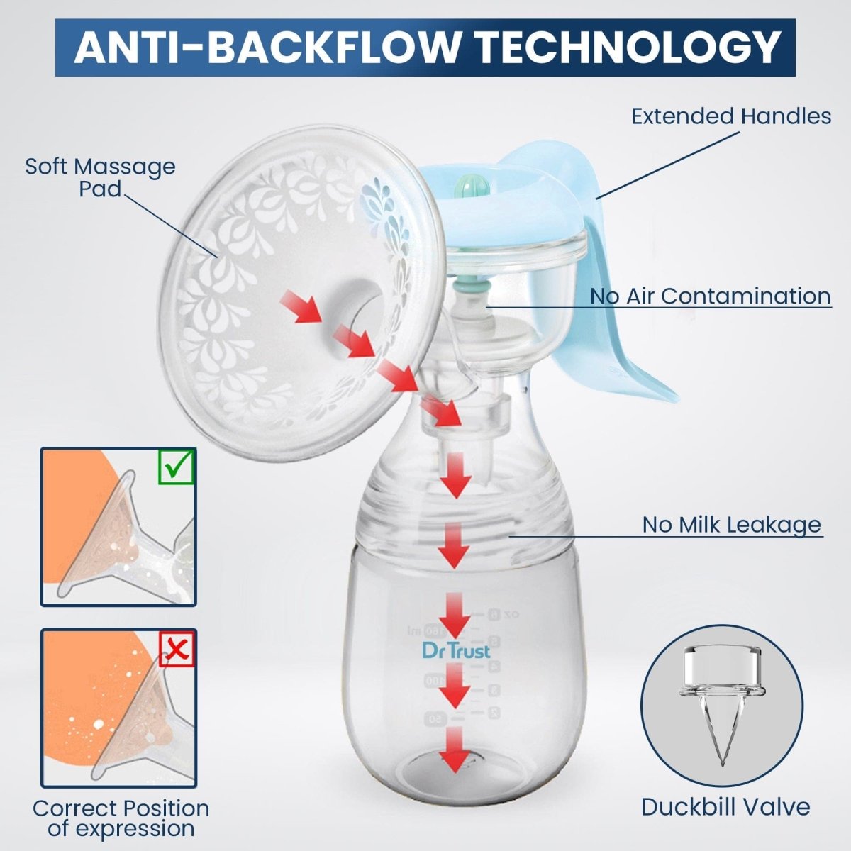 Dr Trust USA Manual Breast Pump - Carolina Blue 6003