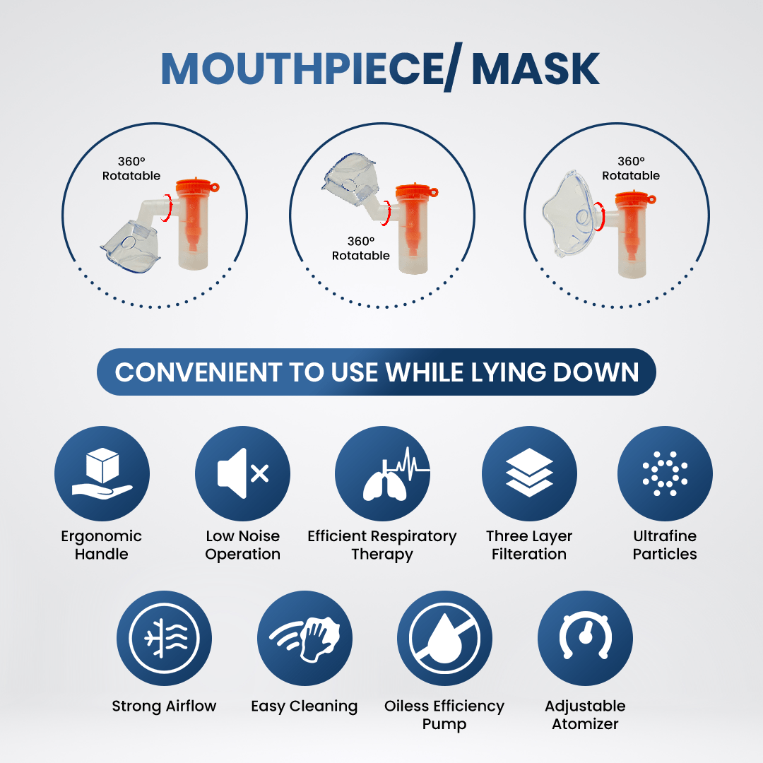 Dr Trust USA Compressor Nebulizer 408 | Dr Trust.