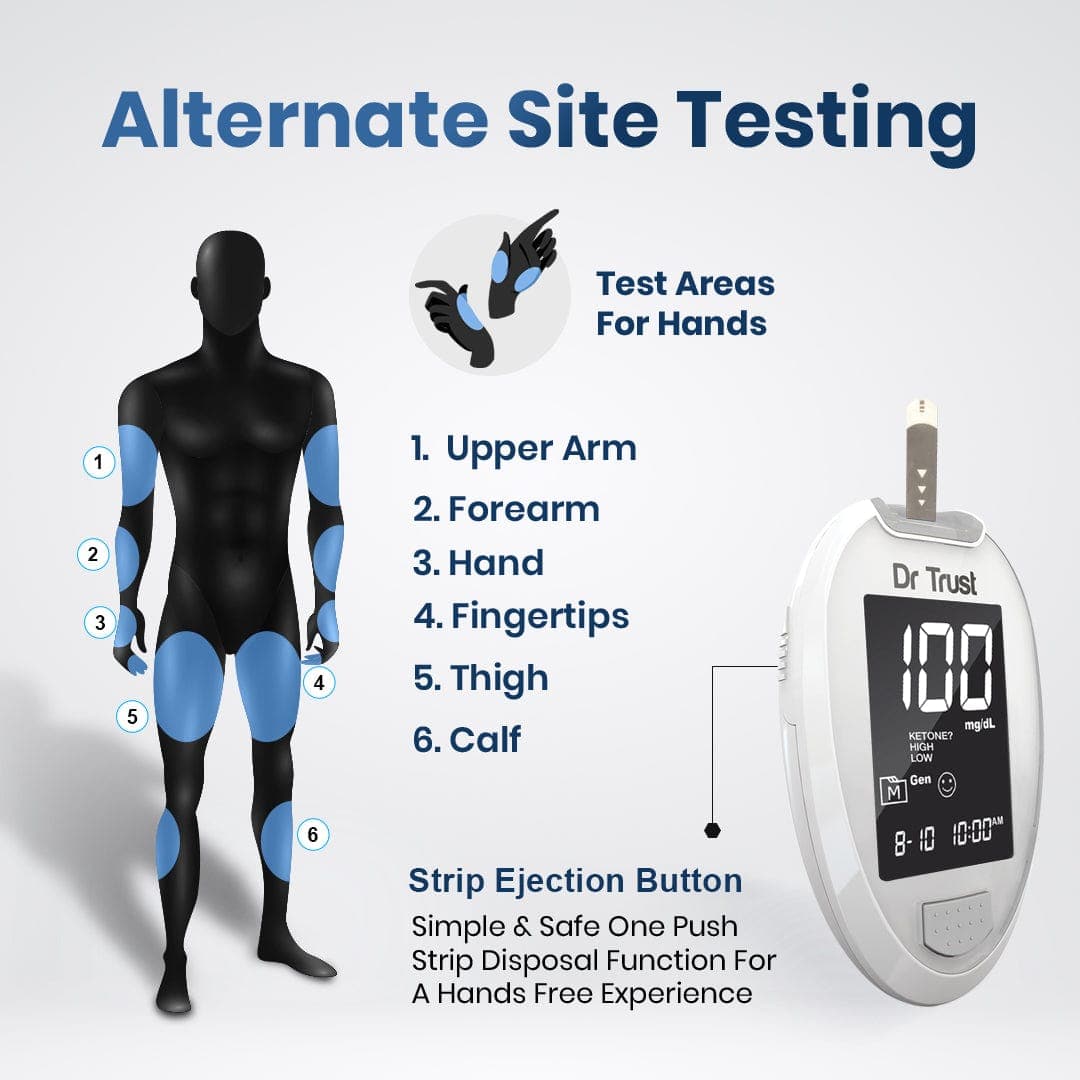 Dr Trust USA Platinum Glucometer 9002 I Digital Sugar Testing Kit (10 Strips)