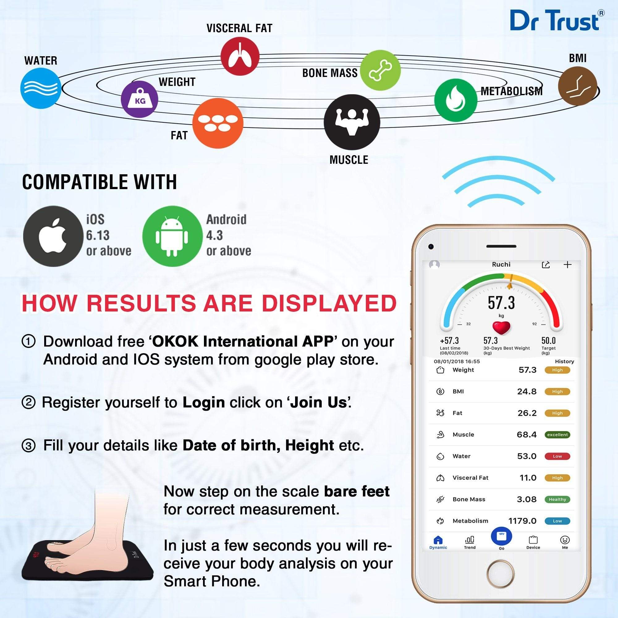 Dr Trust USA Smart Body Fat Scale | Dr Trust.