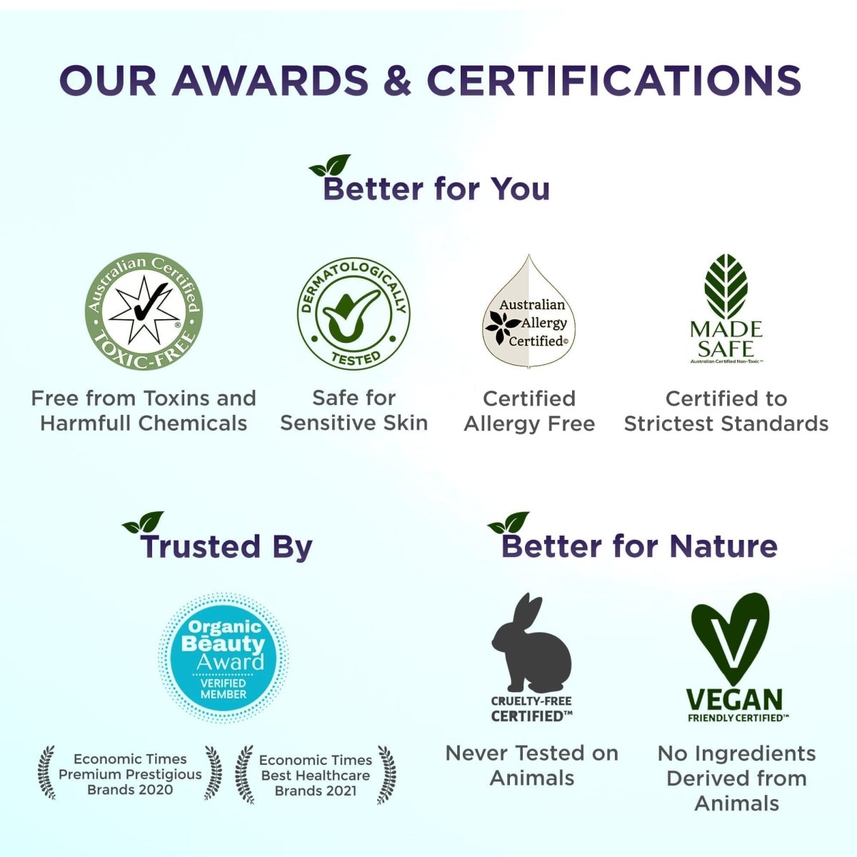 Trumom USA ORGANIC Detergent 2013 (1 LITER)