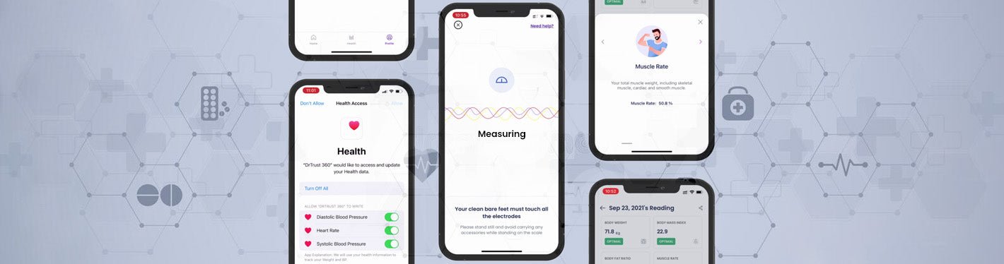 Top 6 Things you need to know about Connected Health - Dr Trust