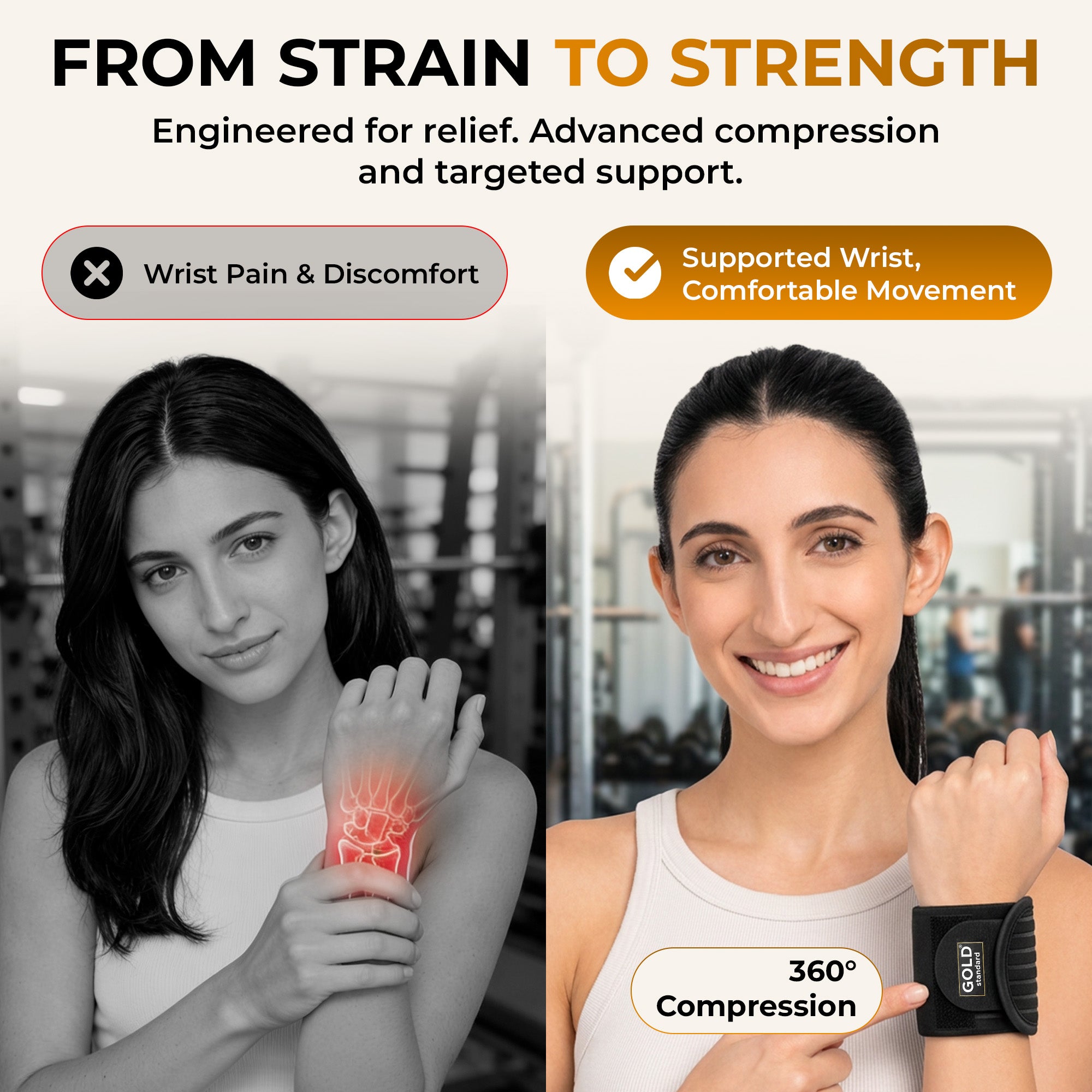 Gold Standard Wrist Brace with Double Lock 2021, Compression Wrist Support Band for Carpal Tunnel, Arthritis, Tendonitis, TFCC, Sprain, Weightlifting, Gym, Sports, Typing & Daily Wear, Men & Women (S, M, L)