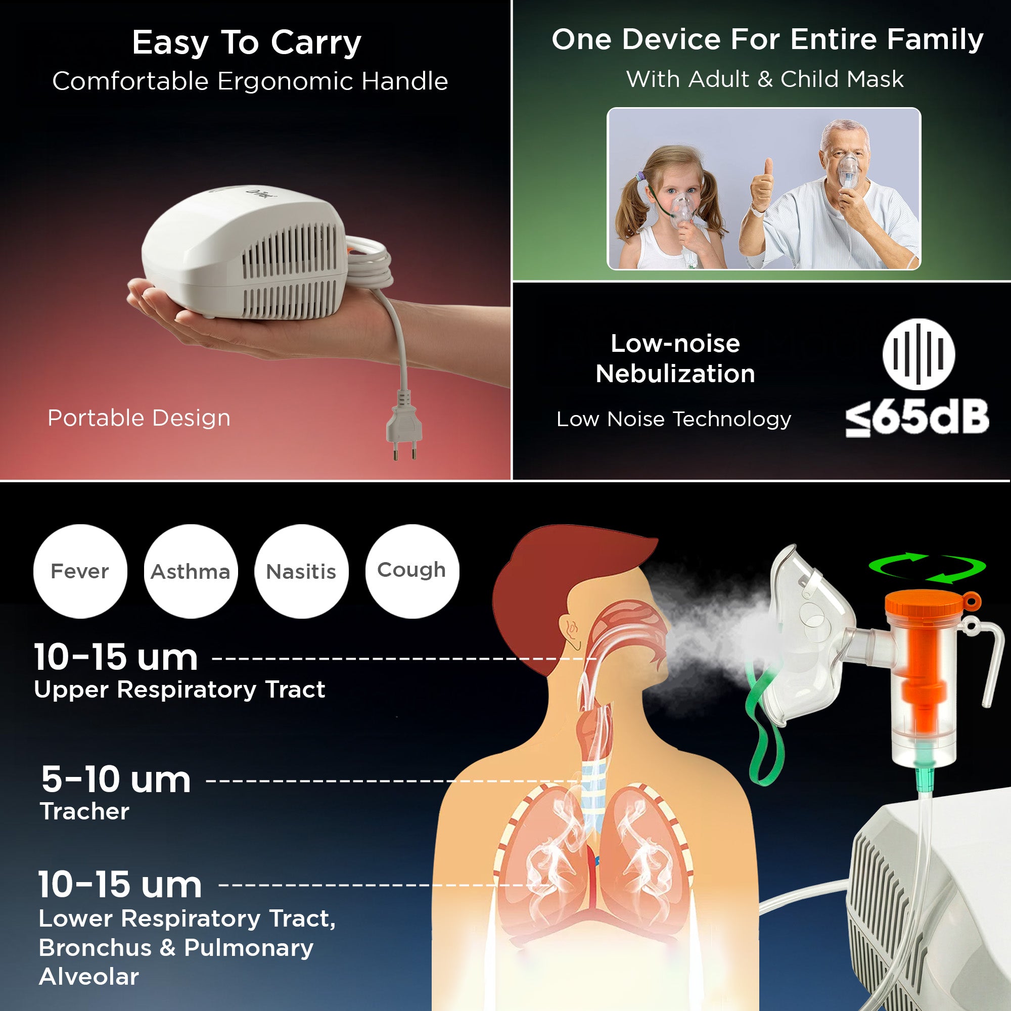 Dr Trust USA 417 AeroCare® Piston Compressor Nebulizer Machine for Adults & Kids Fast & Efficient Nebulization Kit Included Powerful Motor Low Noise