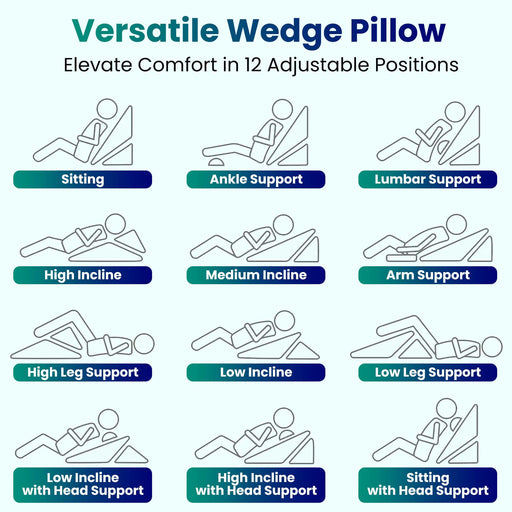 Dr Trust USA Orthopedic Pillow Dr Trust USA Memory Foam Bed Wedge Pillow for Sitting & Restful Sleep, 3Pcs Elevated Orthopedic Cushion with Headrest for Pregnancy, Acid Reflux Support, Neck, Back, and Legs Pain Relief for Women, Men 354