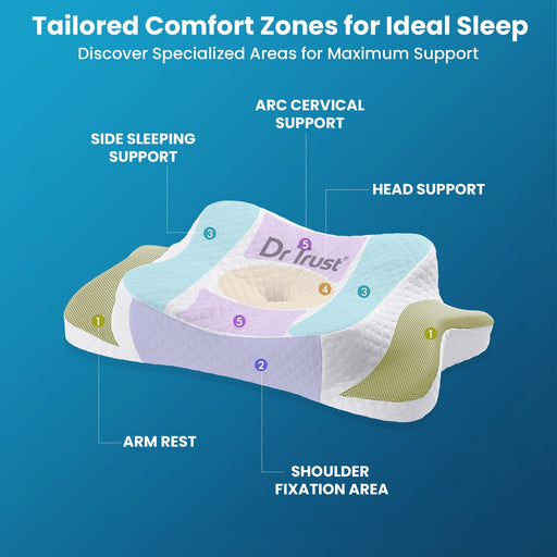 Dr Trust Dr Trust USA Cervical Memory Foam Pillow for Neck, Shoulder, & Arm Pain Relief, Contour for Insomnia, Snoring, And Stress, Head Support with Cushioning for Side, Back & Stomach Sleepers 361