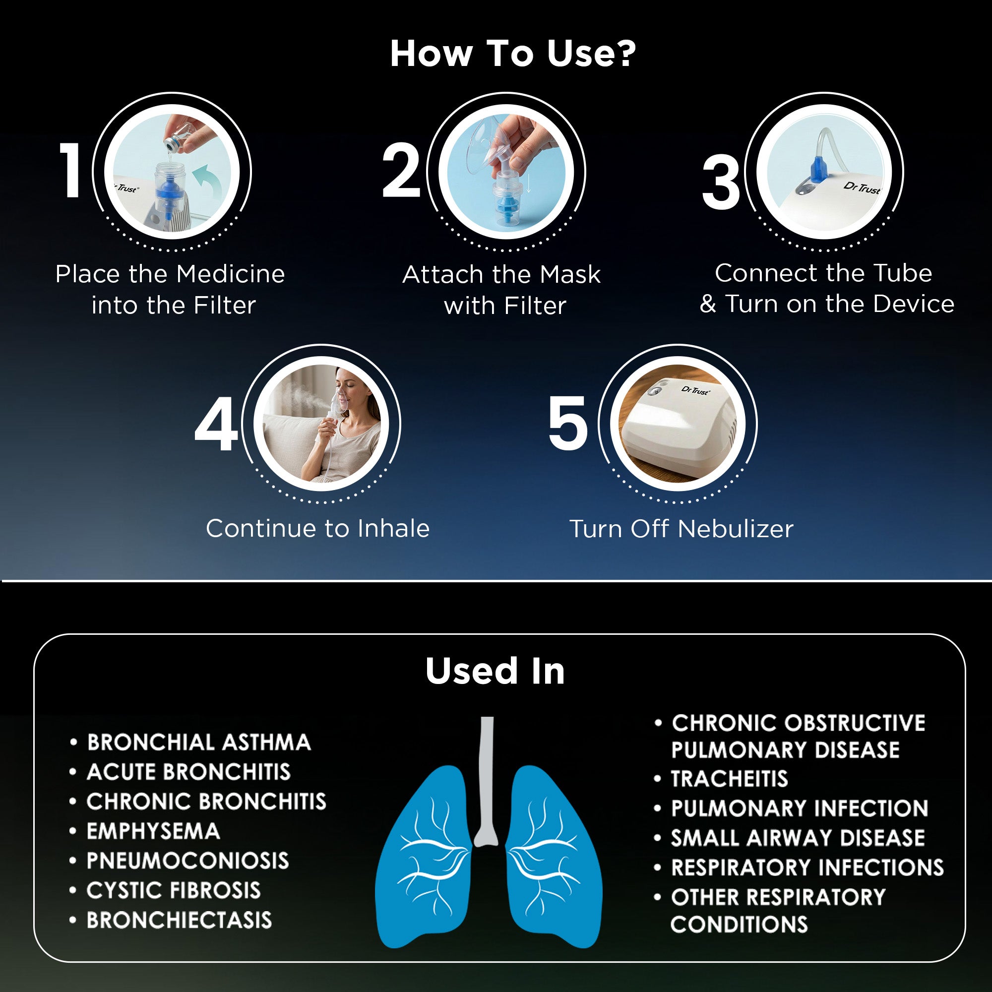 Dr Trust USA 417 AeroCare® Piston Compressor Nebulizer Machine for Adults & Kids Fast & Efficient Nebulization Kit Included Powerful Motor Low Noise
