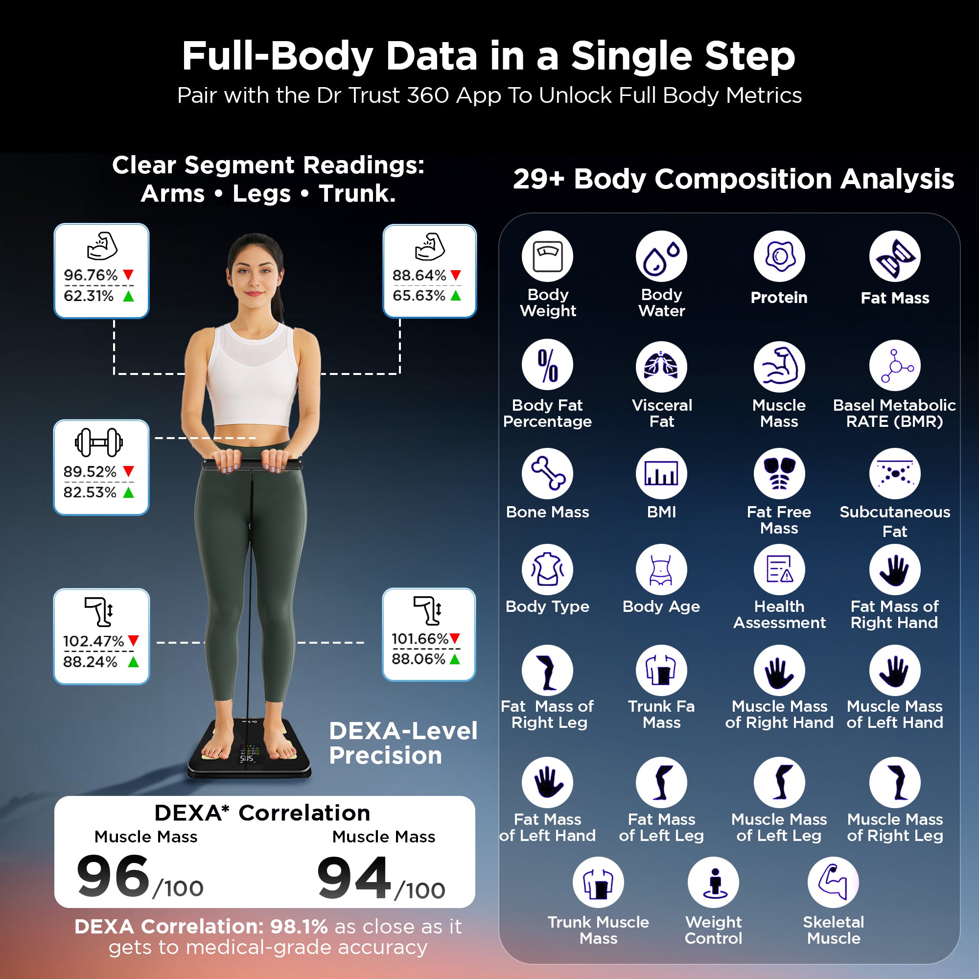 Dr Trust USA Eight Electrode Digital Body Weight BMI Machine 532