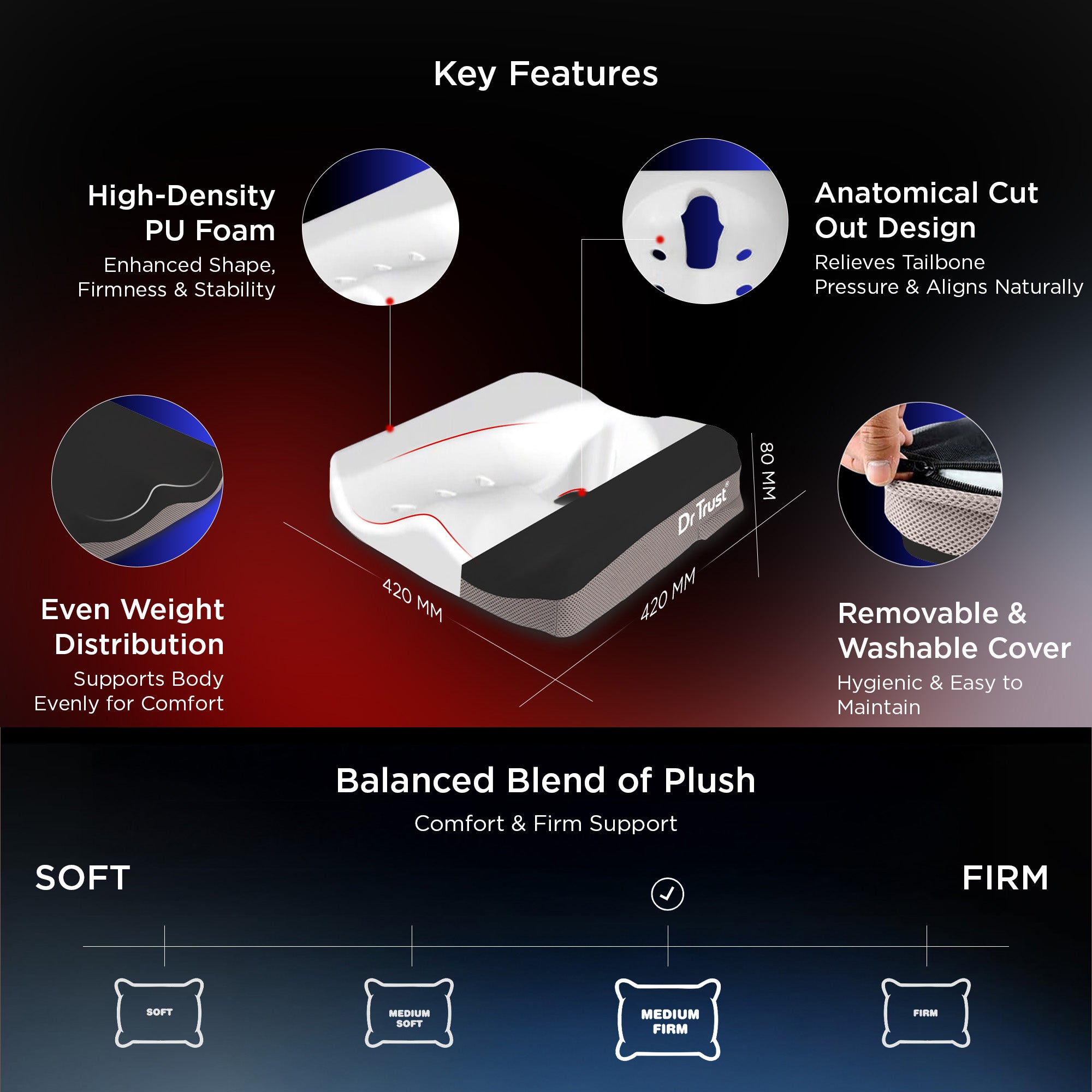 Dr Trust USA 393 Coccyx Cushion for Sciatica & Lower Back Tailbone Pain Relief, Postpartum Recovery,  Posture Correction & Long Sitting Seating Comfort Home, Office Chairs & Car Seats PU Foam Low Back Seat Comfort for Men & Women