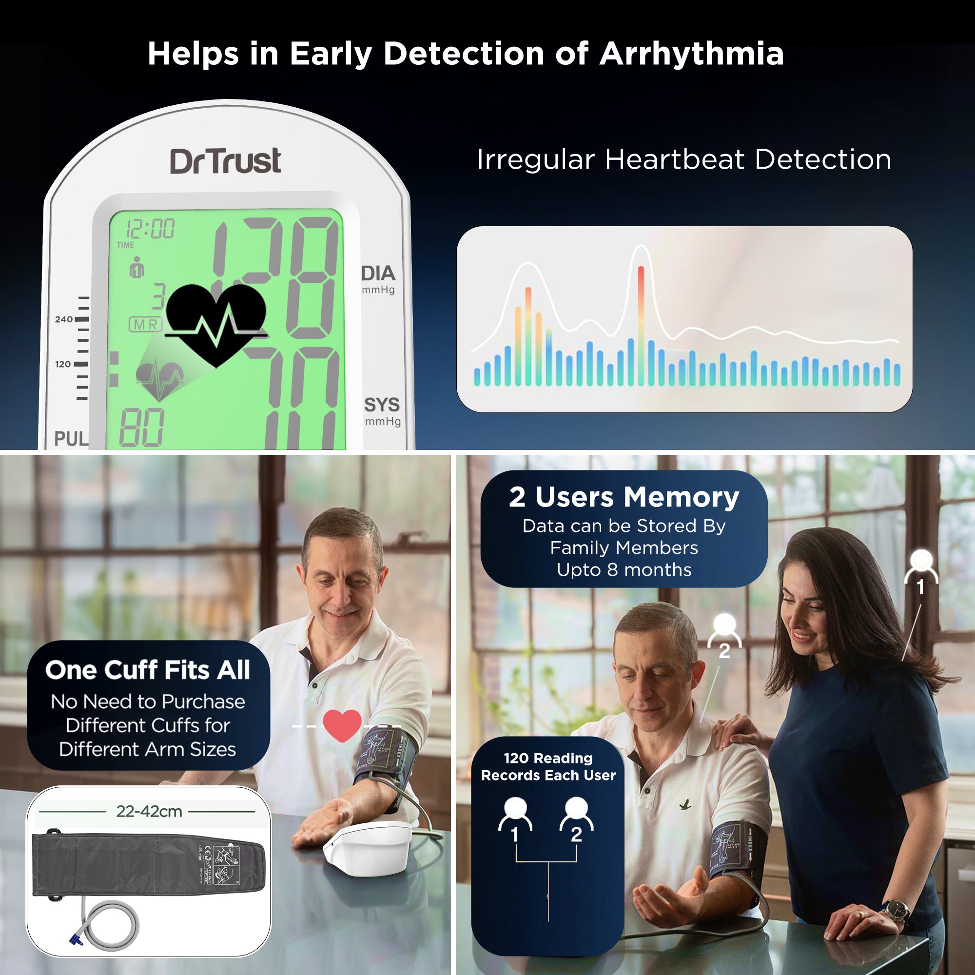 Dr Trust USA Intellitrack Portable Digital BP Monitor 133