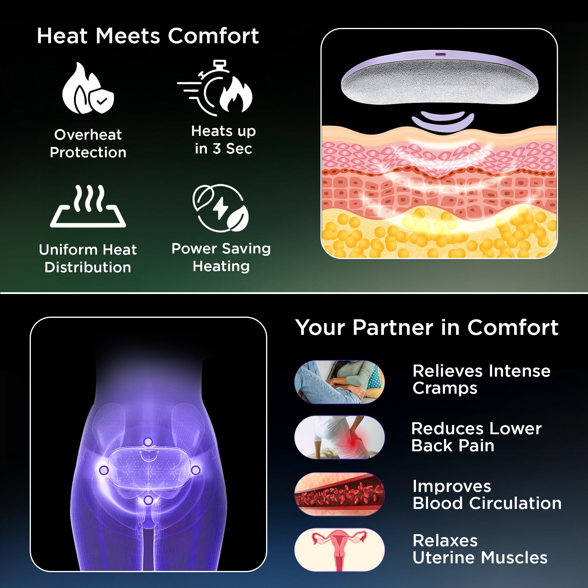 Dr Trust Period Cramps Pain Relief Heating & Massage Pad 389
