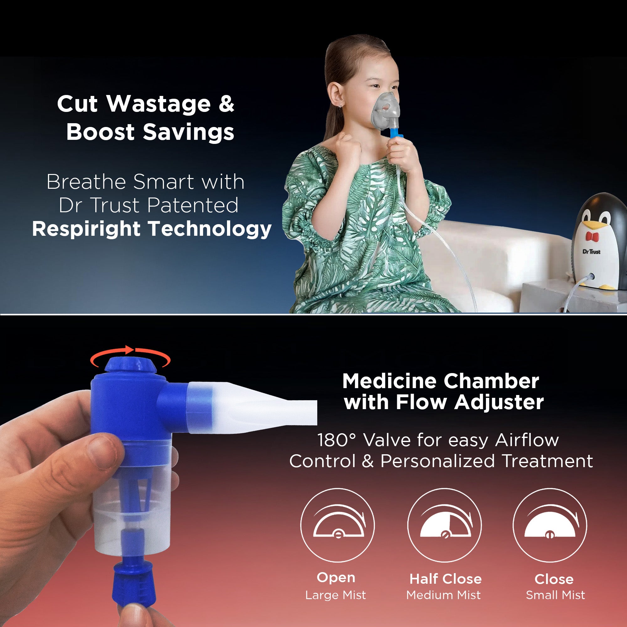 डॉ ट्रस्ट यूएसए जूनियर कंप्रेसर बच्चों के अनुकूल नेब्युलाइज़र 403 