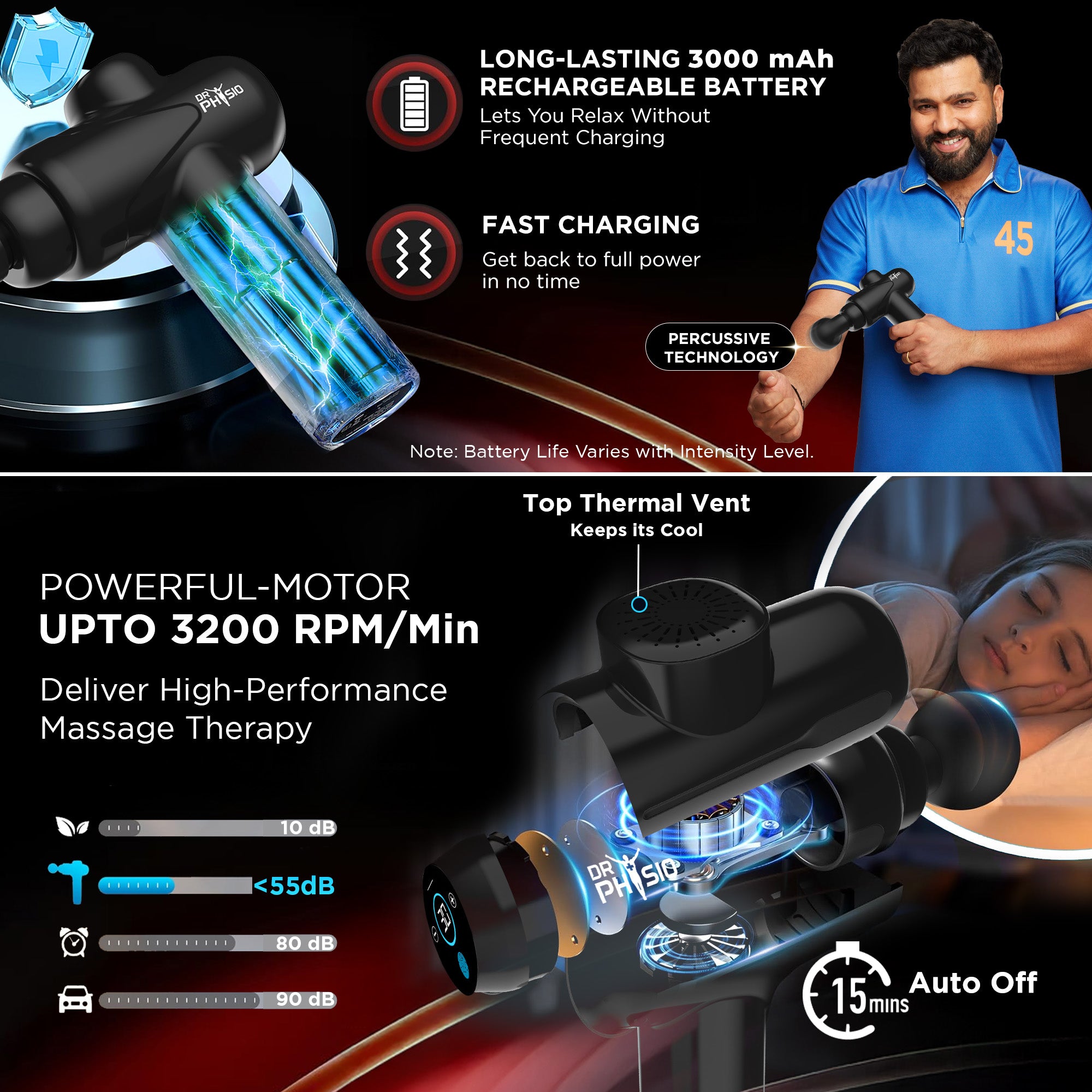 Dr Physio USA Touch Dynamo Electric Massage Gun 1049