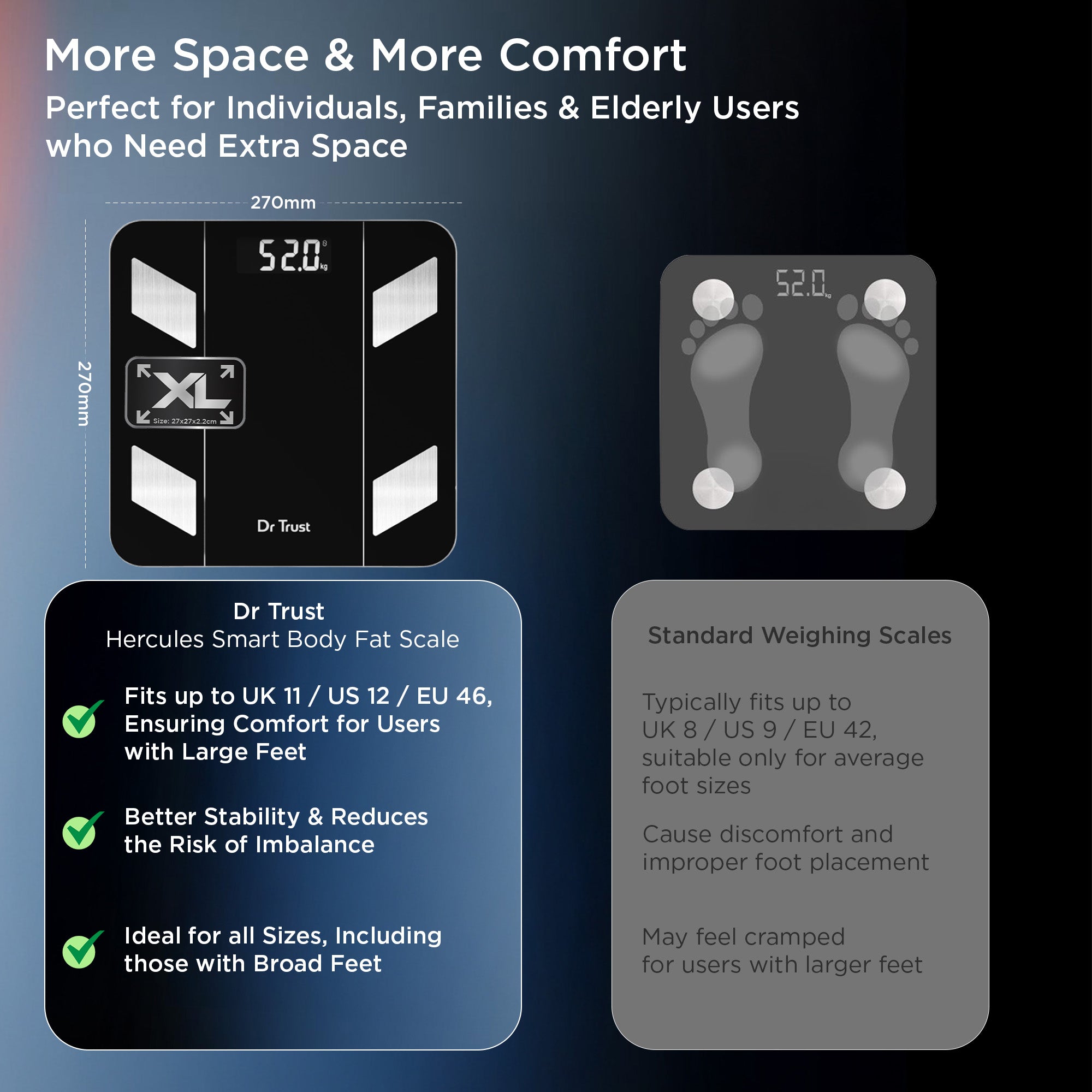 Dr Trust USA Hercules Smart Body Fat Analyser & Composition Scale 525