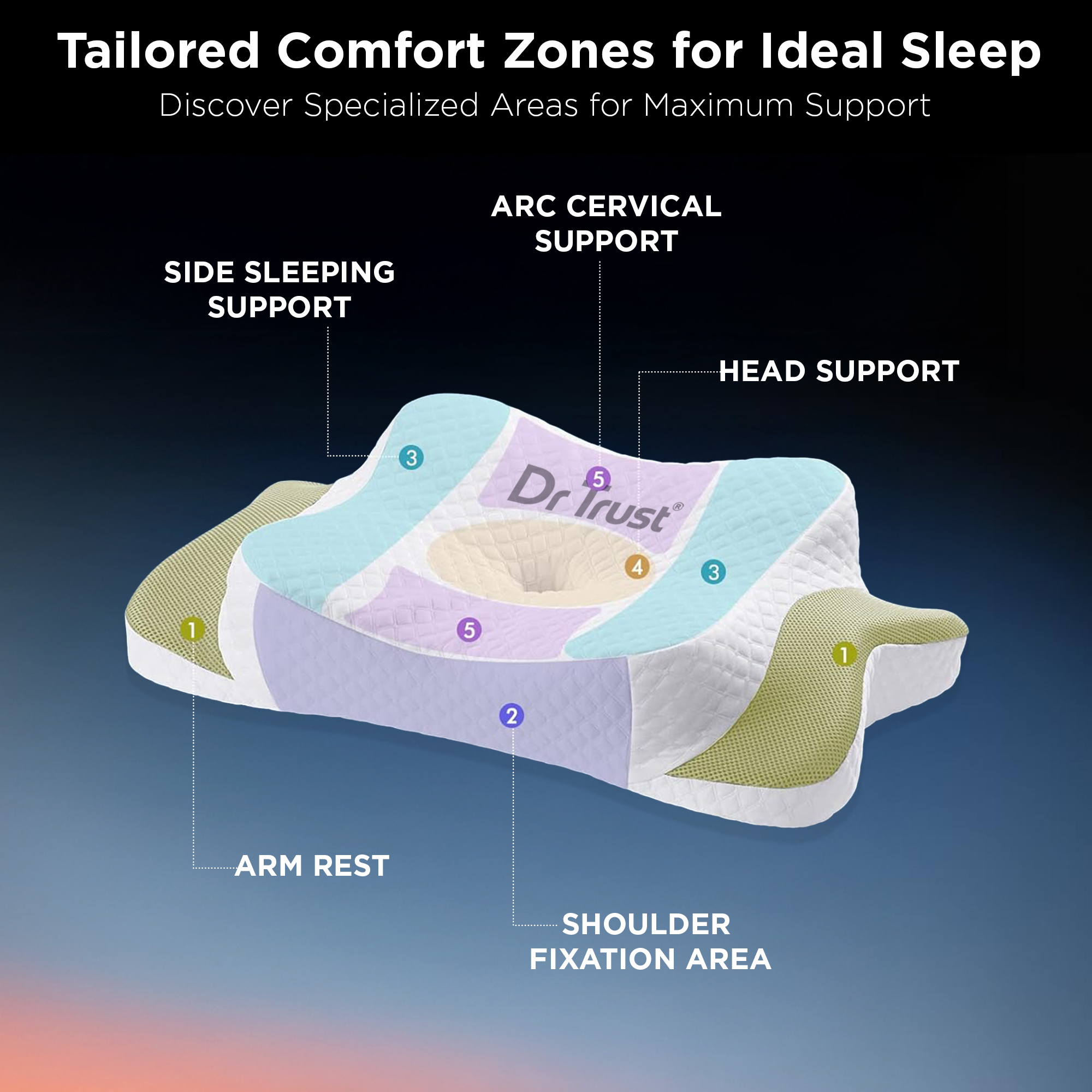 Dr Trust USA Orthopedic Memory Foam Cervical Pillow 361