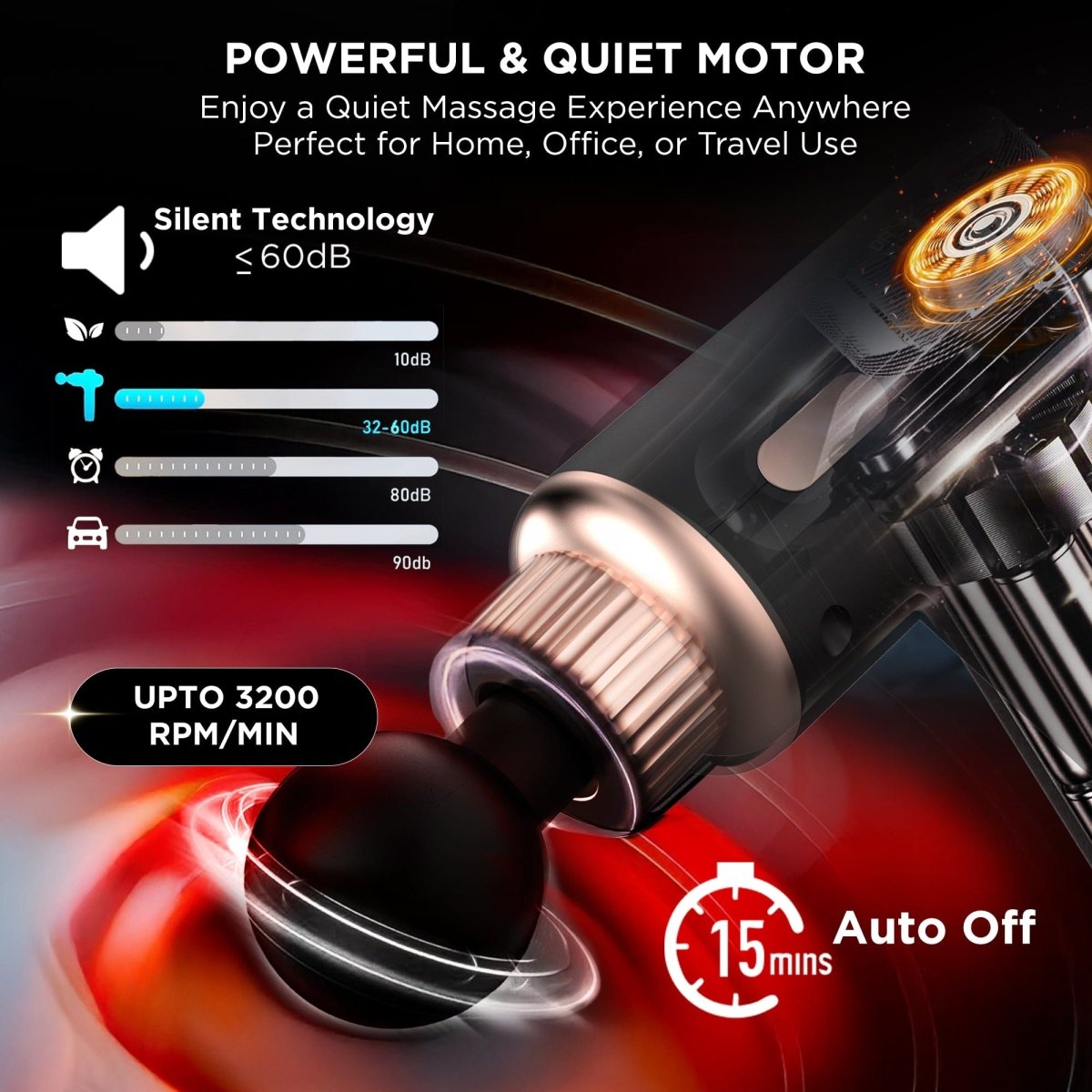 Dr Physio Dynamo Rechargeable Gun Massager 1034