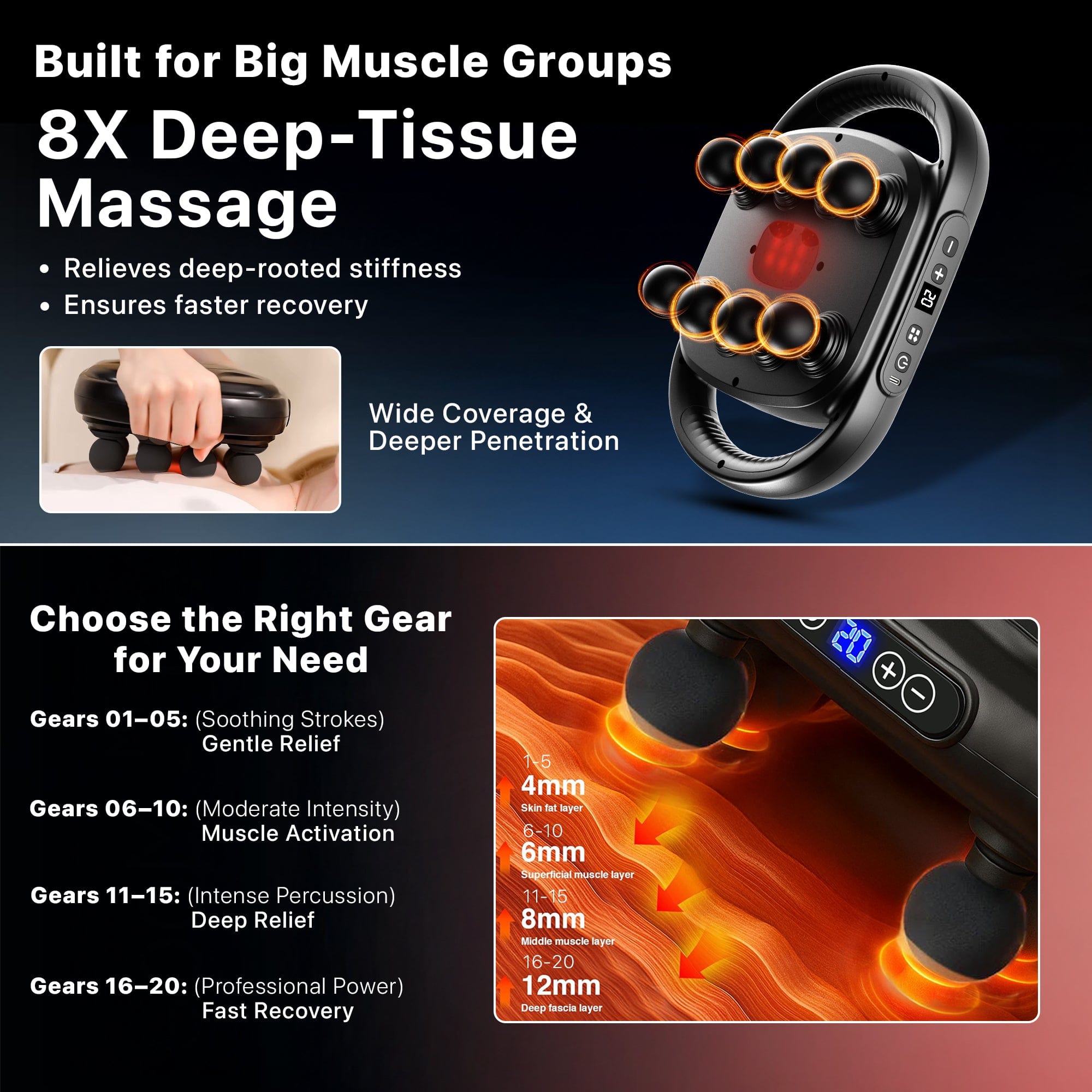 Dr Trust USA Massager Dr Physio USA 1051 Supervolt Octacore 8 Heads Gun Massager for Deep Tissue Percussion Large Muscle Groups Targeted Massage Machine Rechargeable Full Body Gun  Device For Back, Neck,  And Leg Muscles Pain Relief